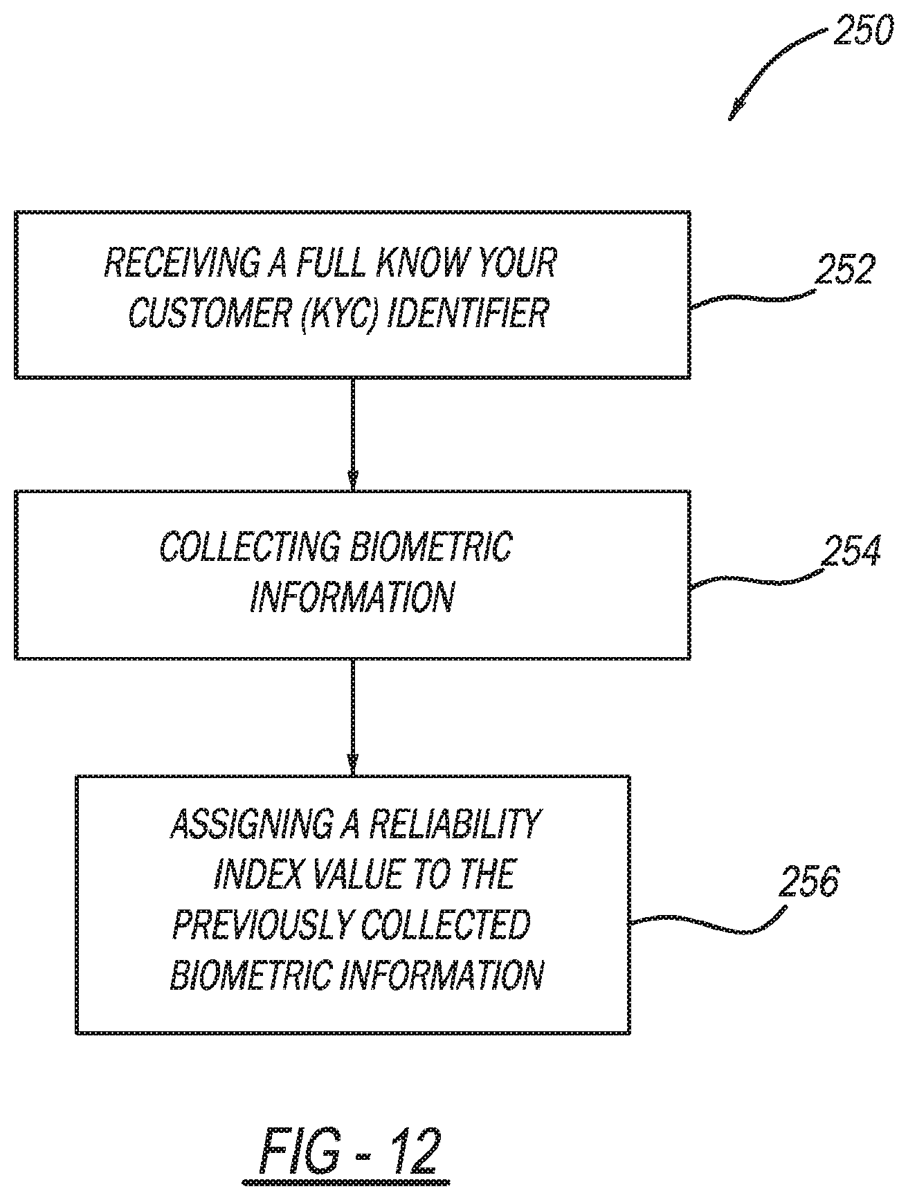 Patent US12112613 Figure 17 – Systems and methods for identification of a person using live audio and/or video interactions including local identification and remote identification of the person