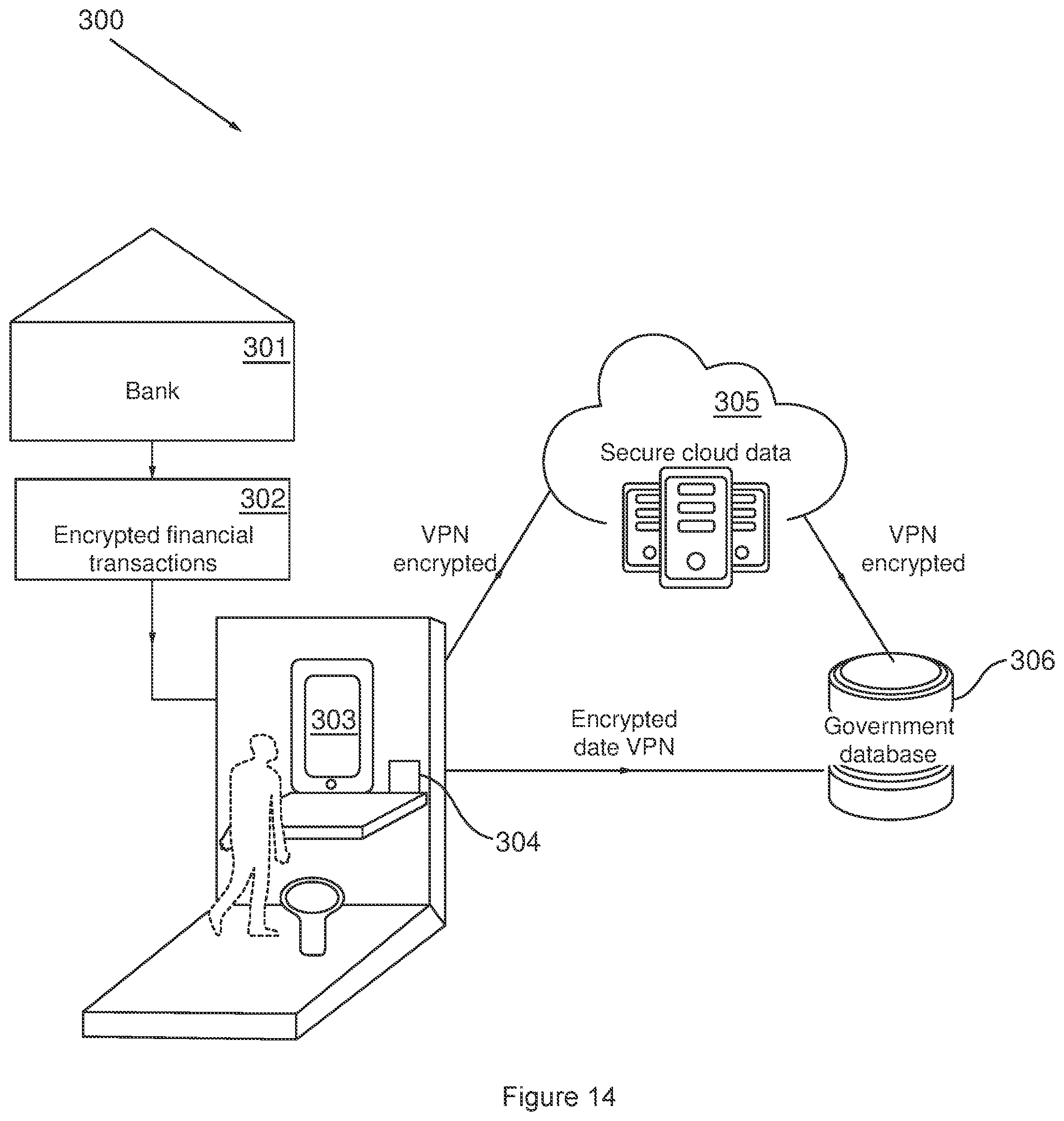Patent US12112613 Figure 19 – Systems and methods for identification of a person using live audio and/or video interactions including local identification and remote identification of the person