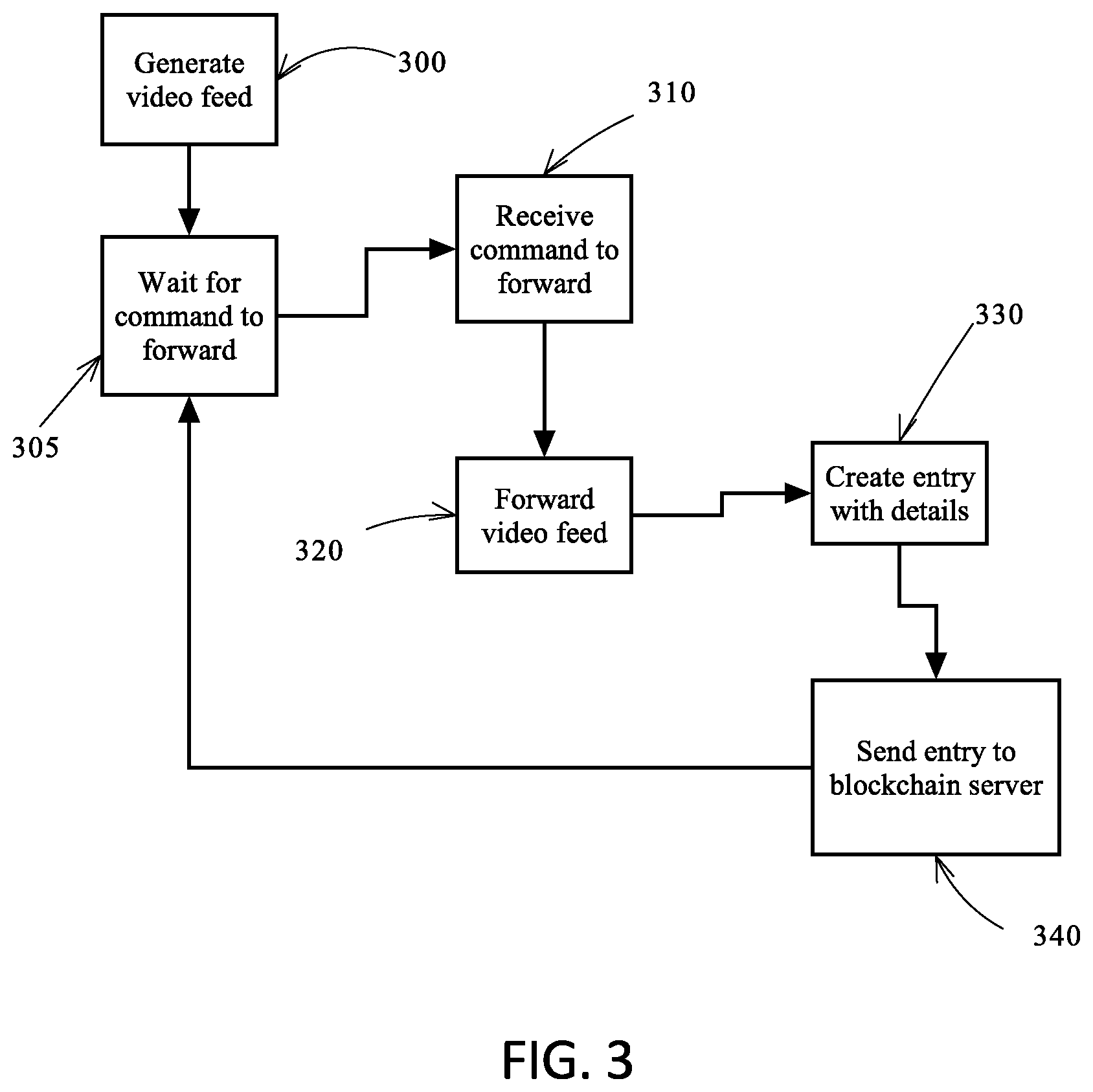Patent US12112614 Figure 3 – Secure communications for monitored facilities