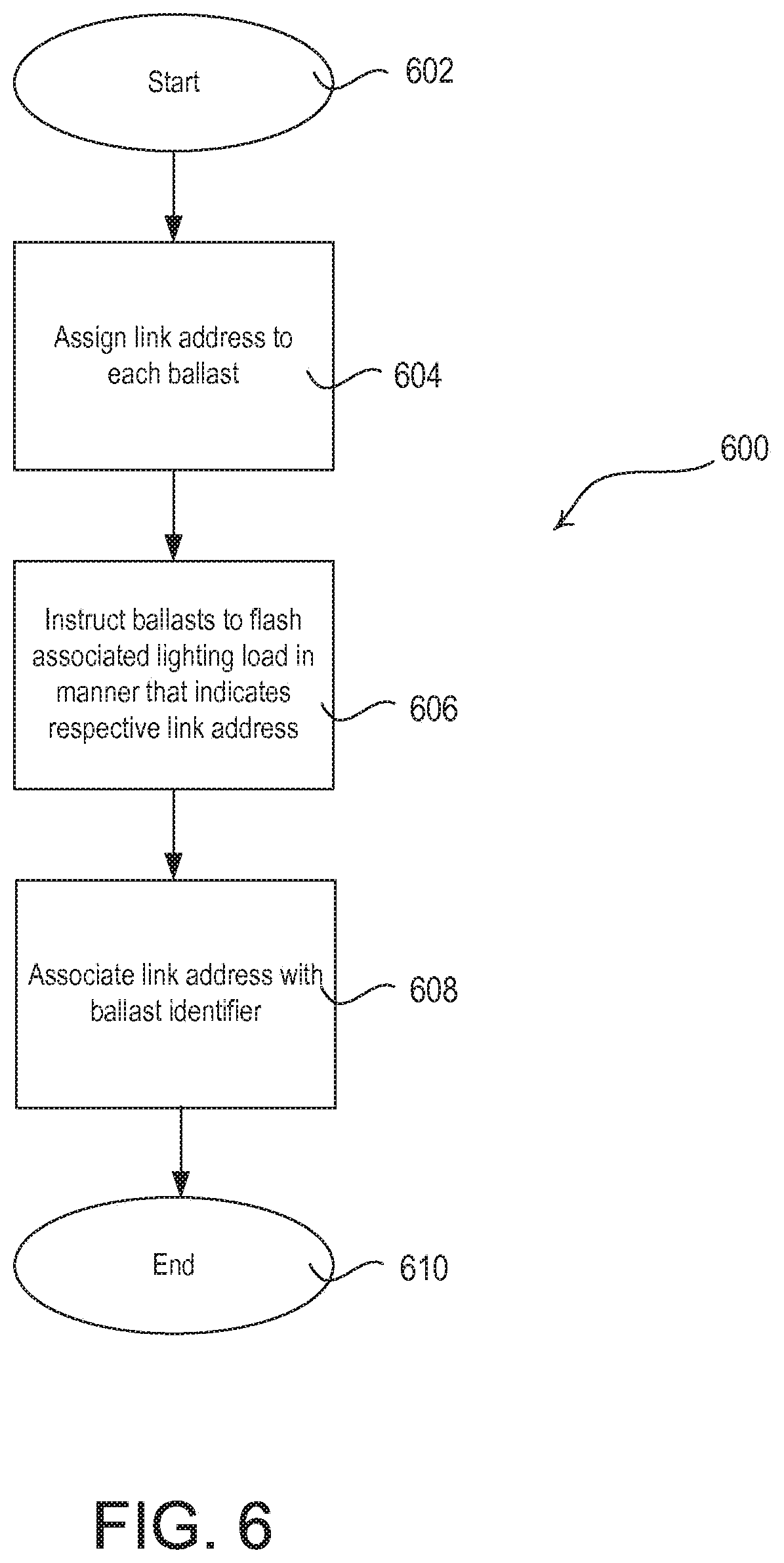 Patent US12112615 Figure 8 – Identification of load control devices