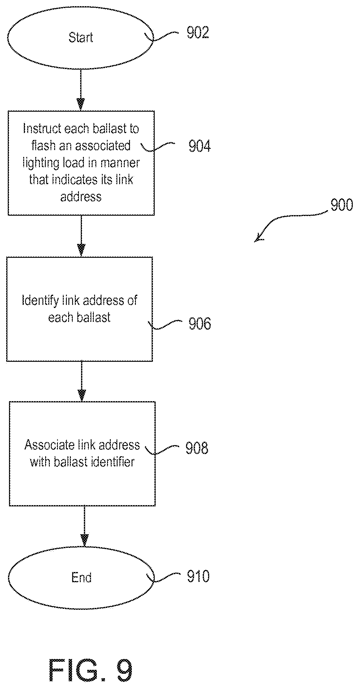 Patent US12112615 Figure 11 – Identification of load control devices