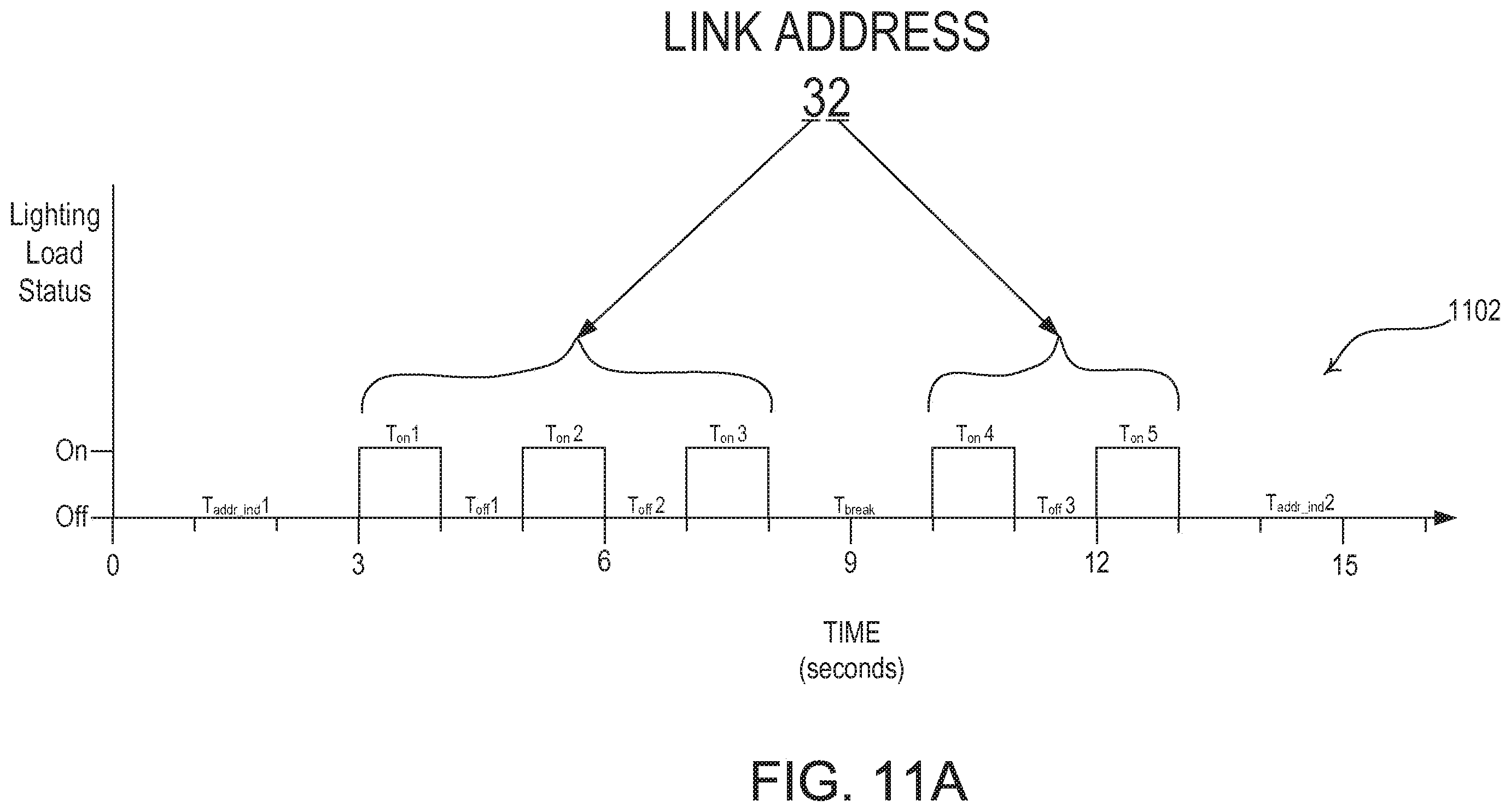 Patent US12112615 Figure 13 – Identification of load control devices