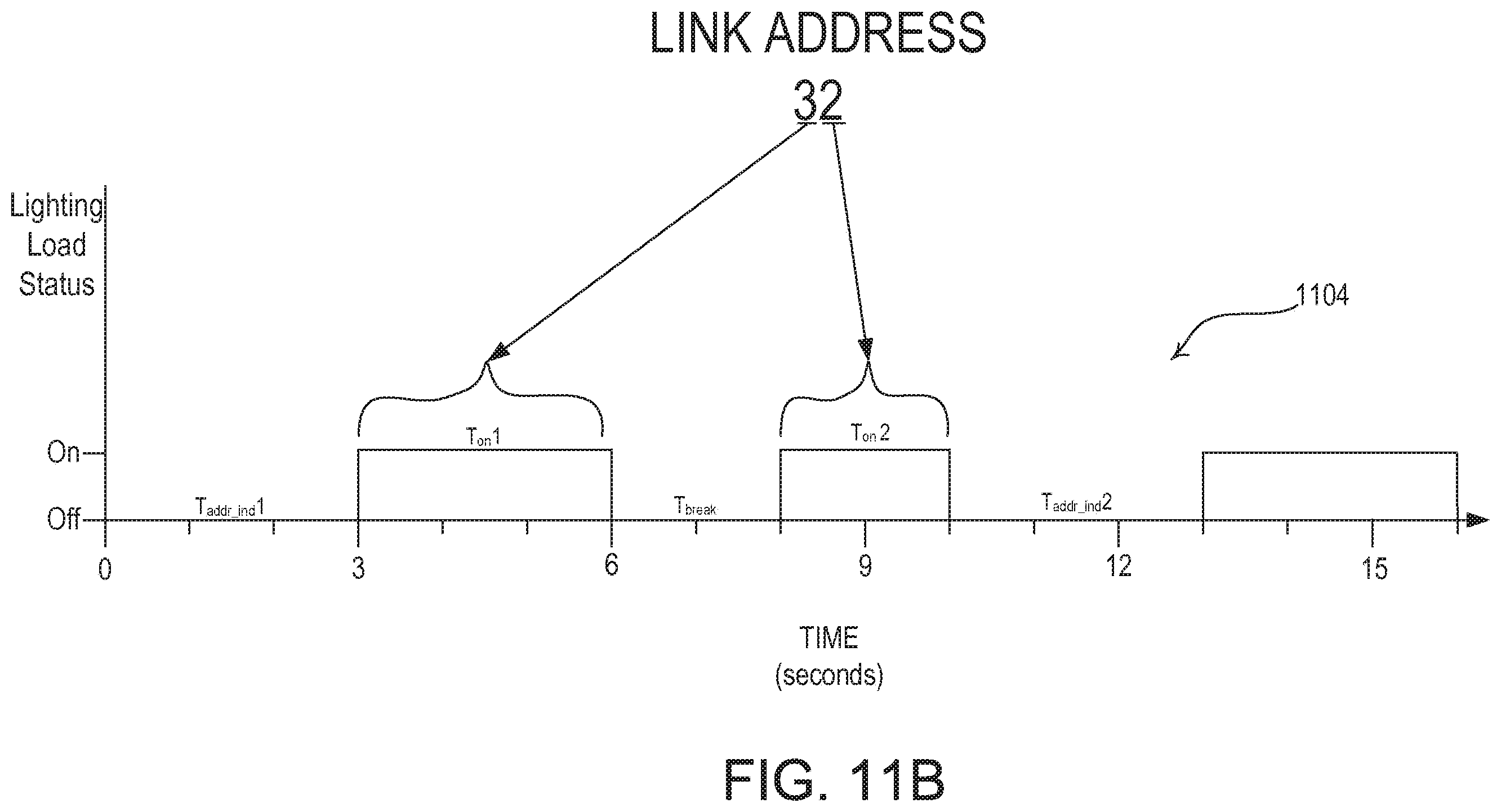 Patent US12112615 Figure 14 – Identification of load control devices