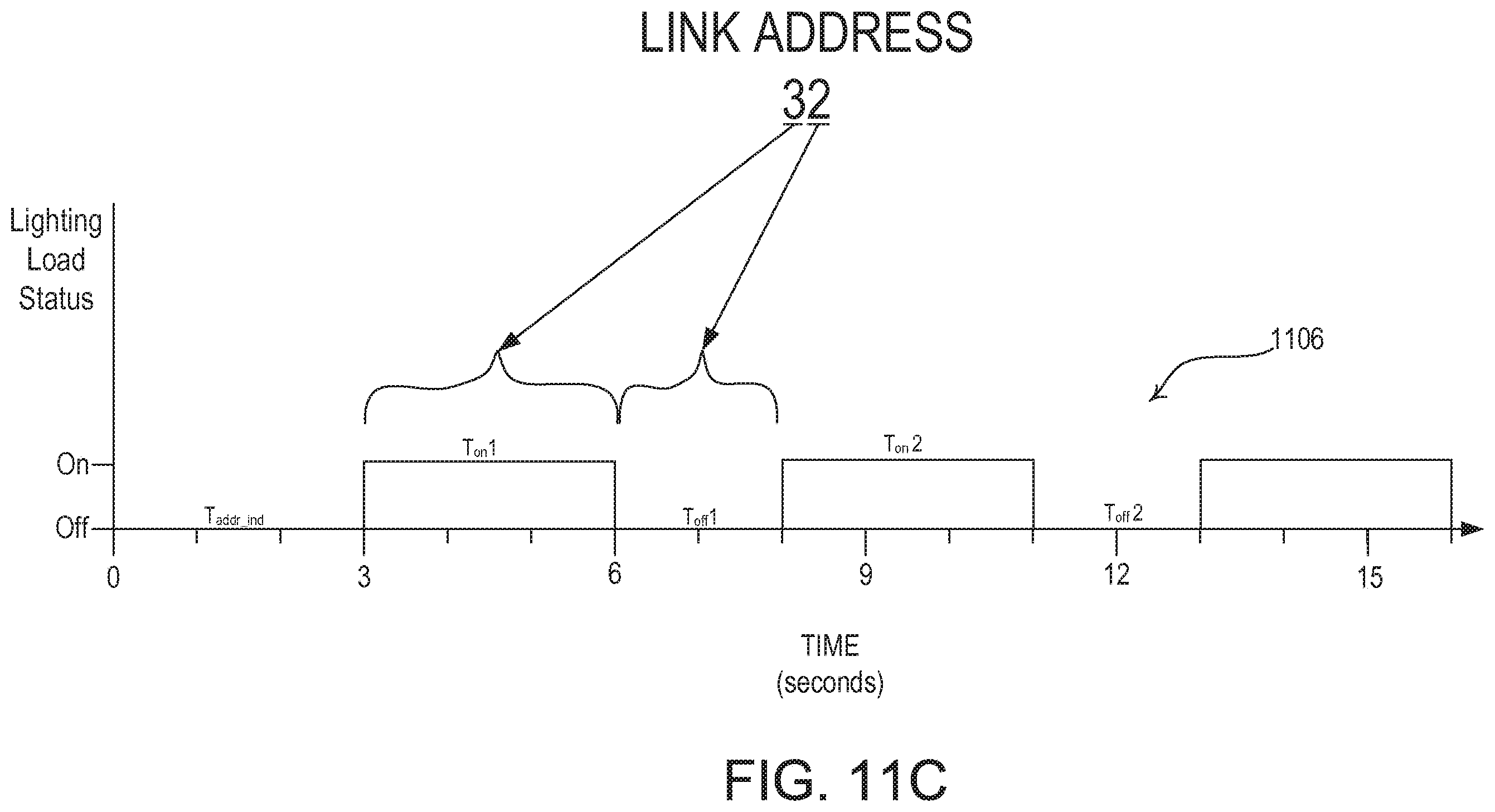 Patent US12112615 Figure 15 – Identification of load control devices