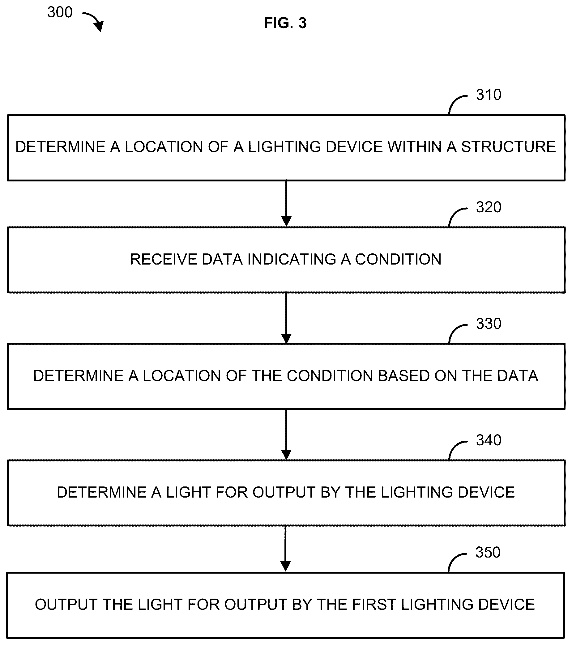 Patent US12112618 Figure 4 – Methods and systems for path lighting
