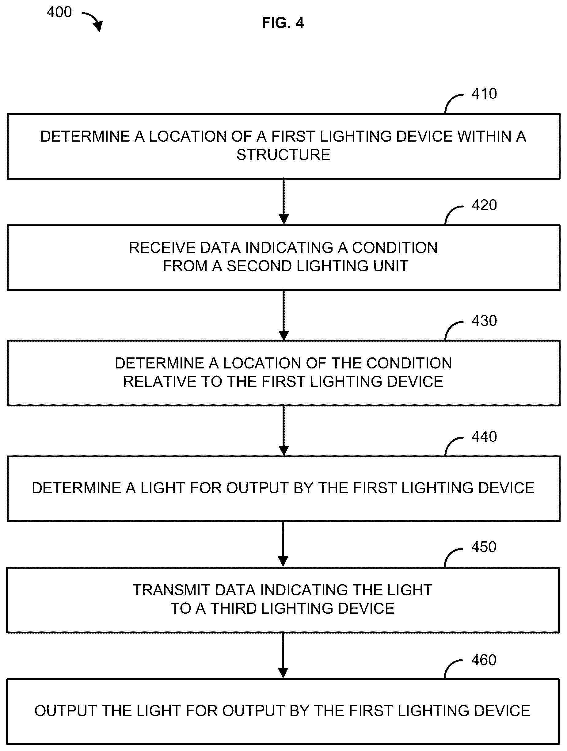 Patent US12112618 Figure 5 – Methods and systems for path lighting