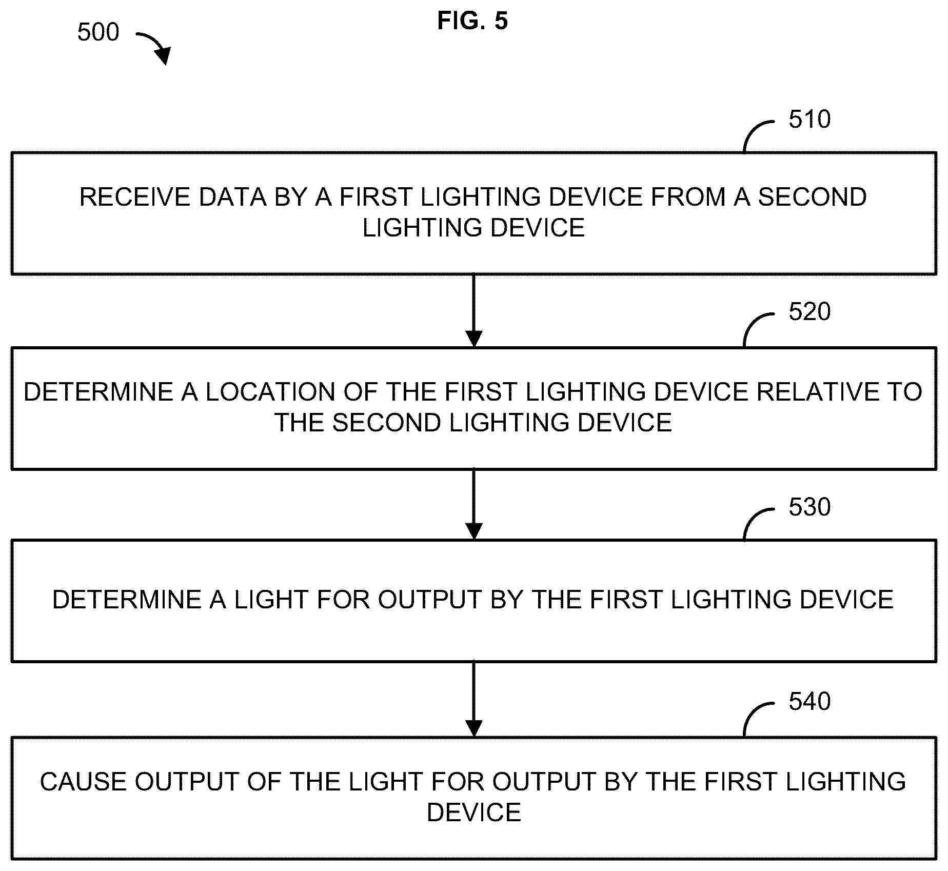 Patent US12112618 Figure 6 – Methods and systems for path lighting