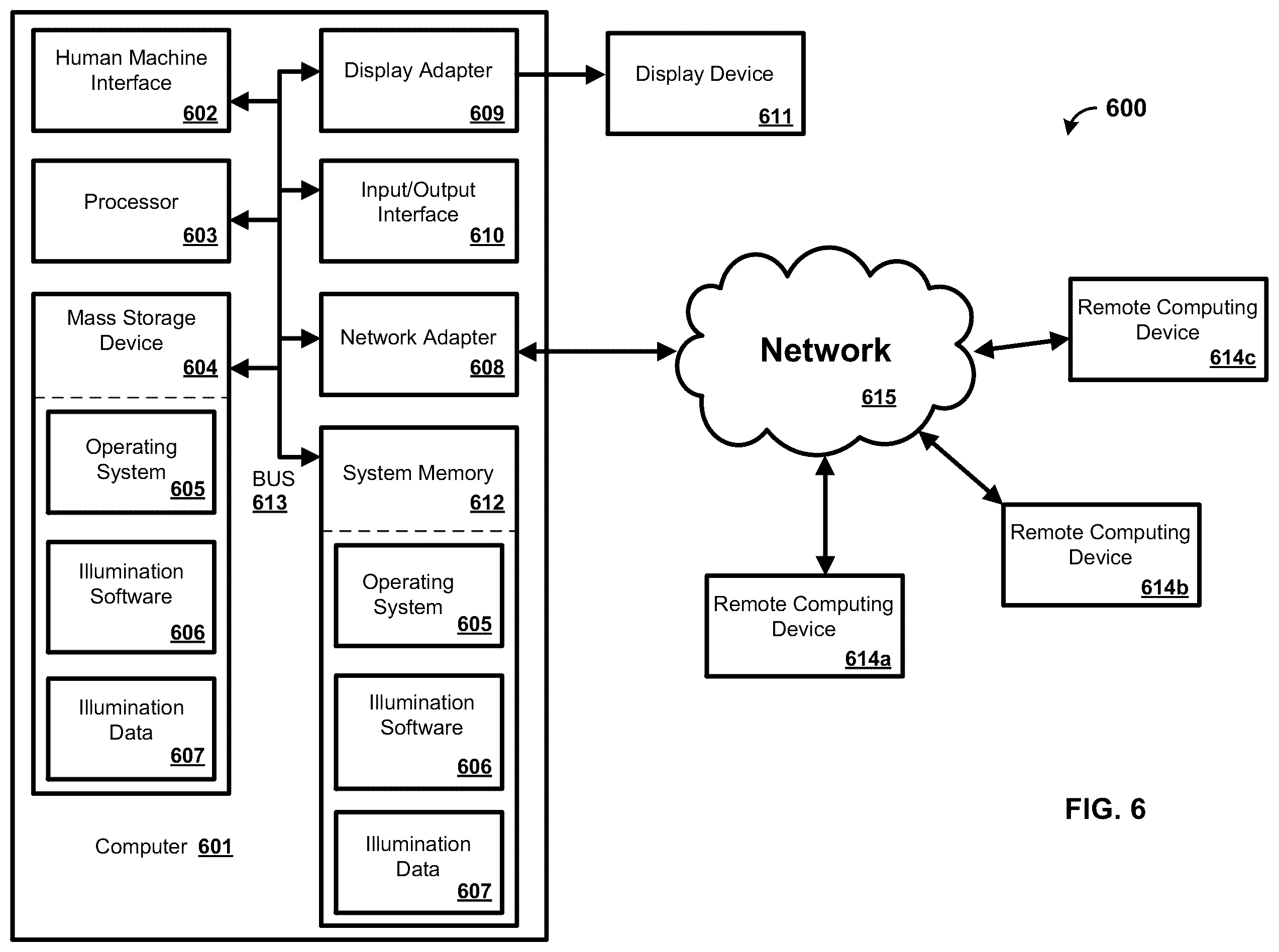 Patent US12112618 Figure 7 – Methods and systems for path lighting