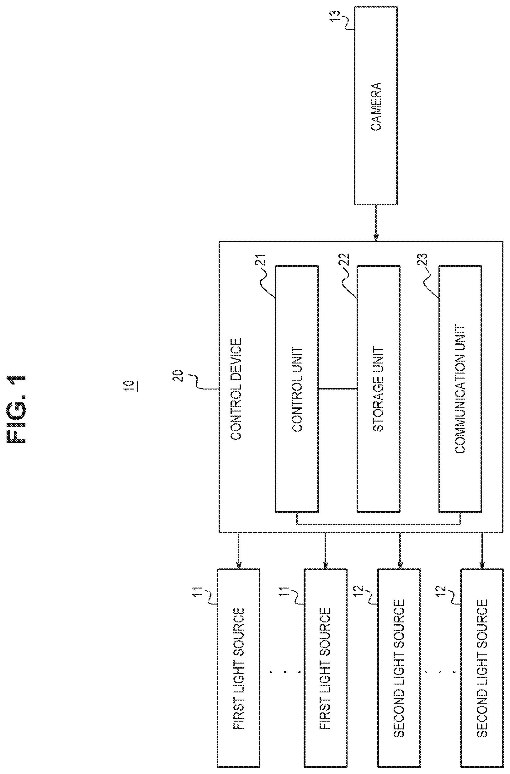 Patent US12112619 Figure 1 – Control device, system, and pedestrian support method