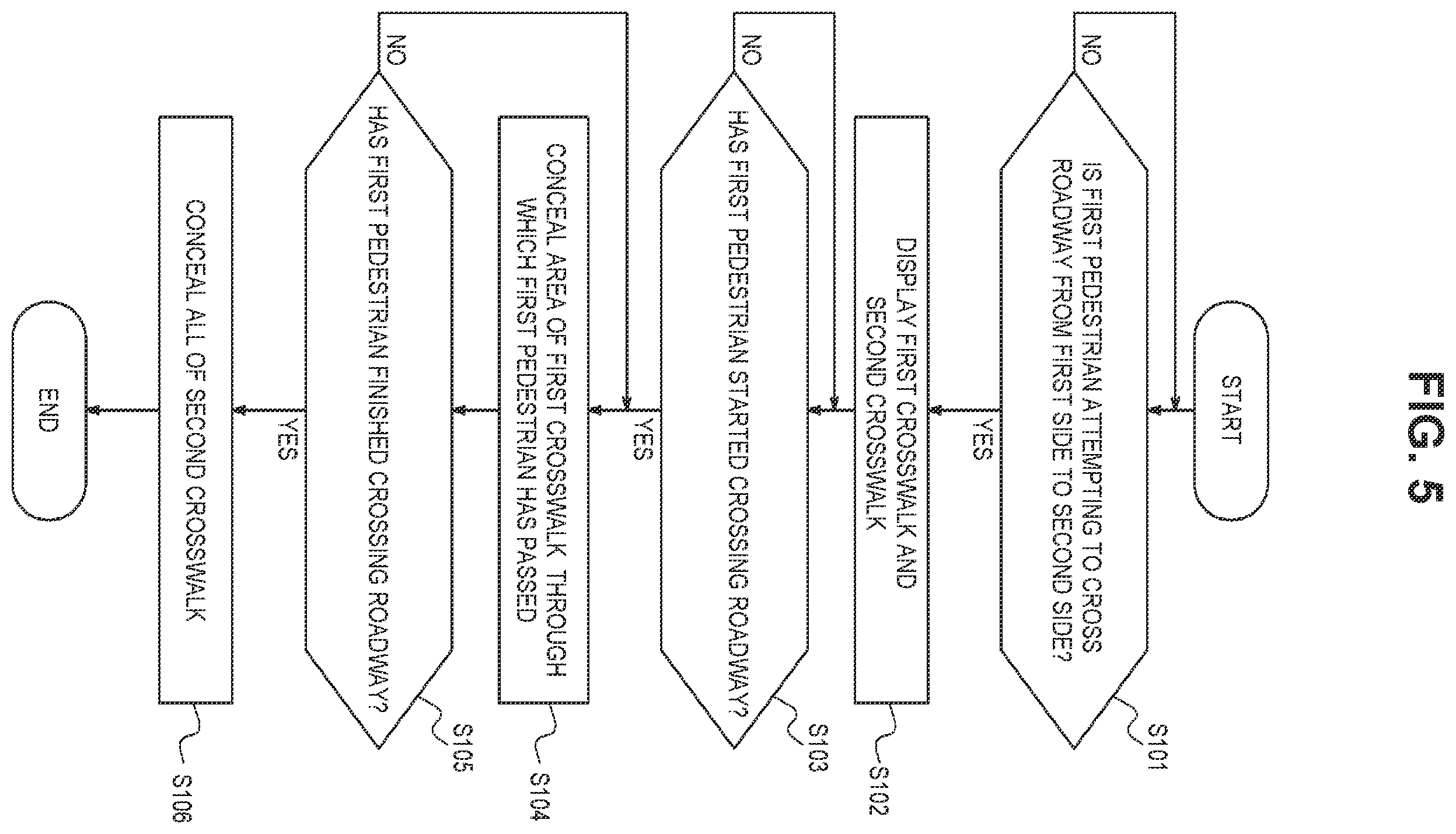 Patent US12112619 Figure 5 – Control device, system, and pedestrian support method