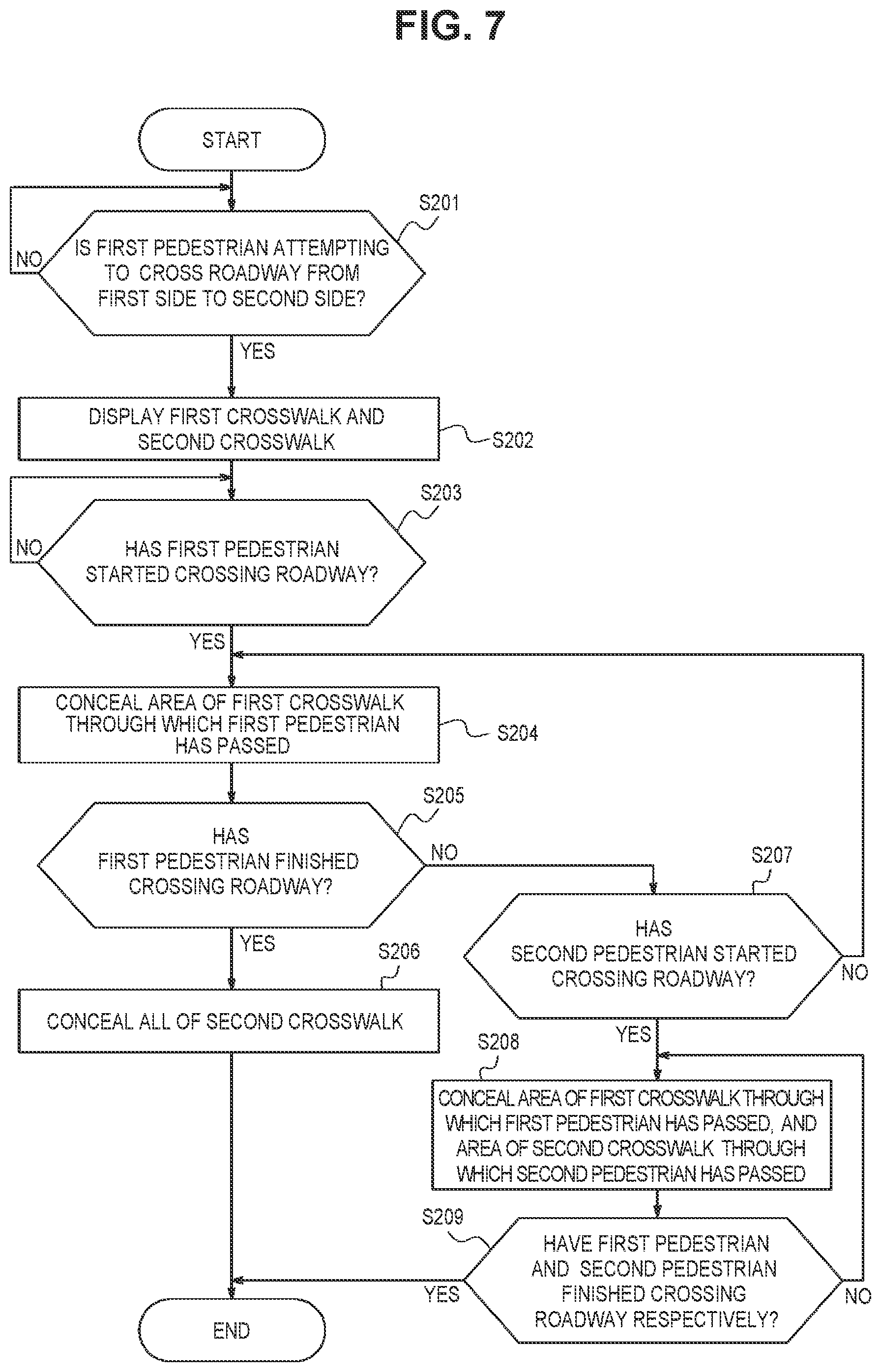 Patent US12112619 Figure 7 – Control device, system, and pedestrian support method