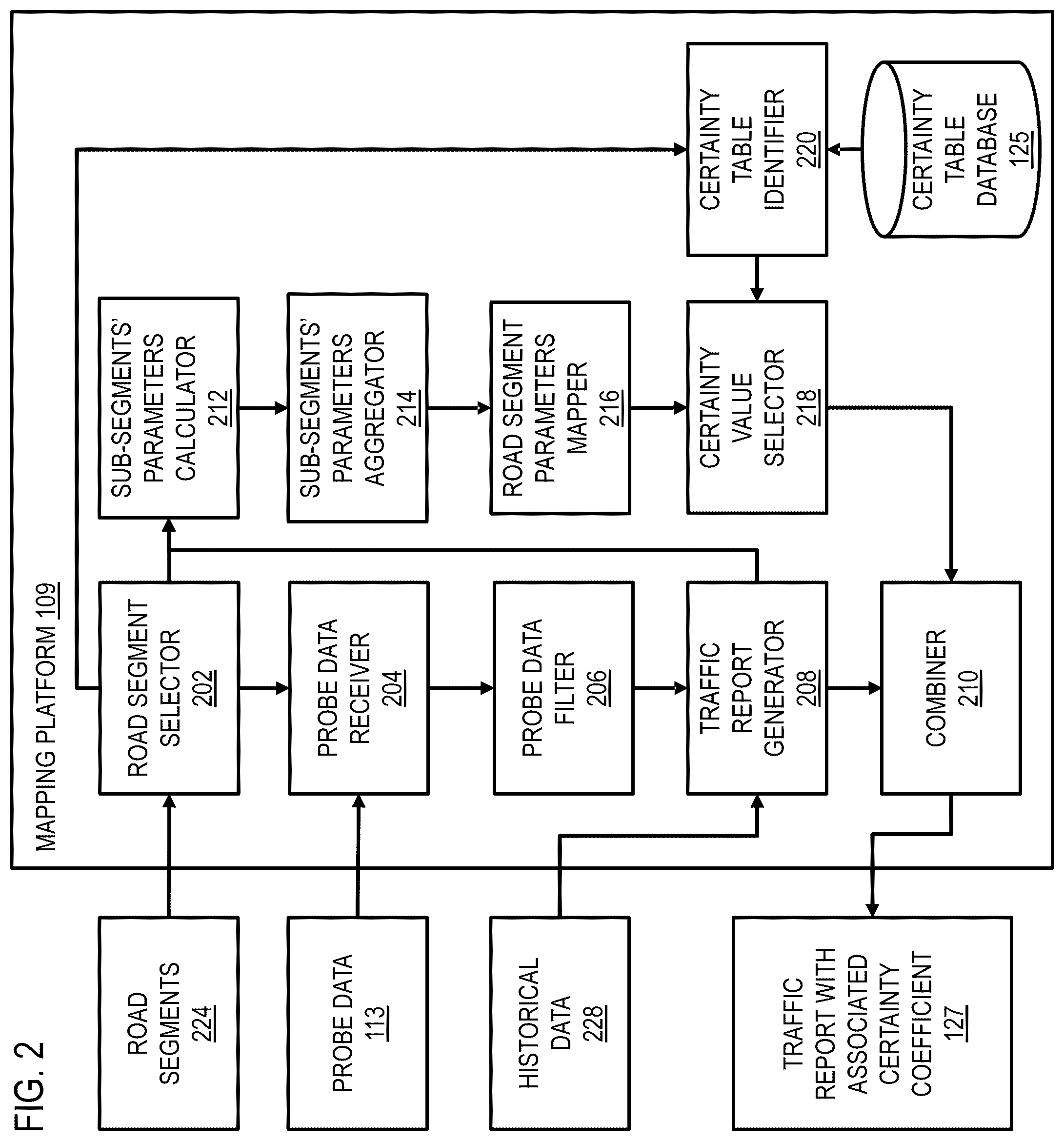 Patent US12112621 Figure 2 – Method and apparatus for traffic report certainty estimation