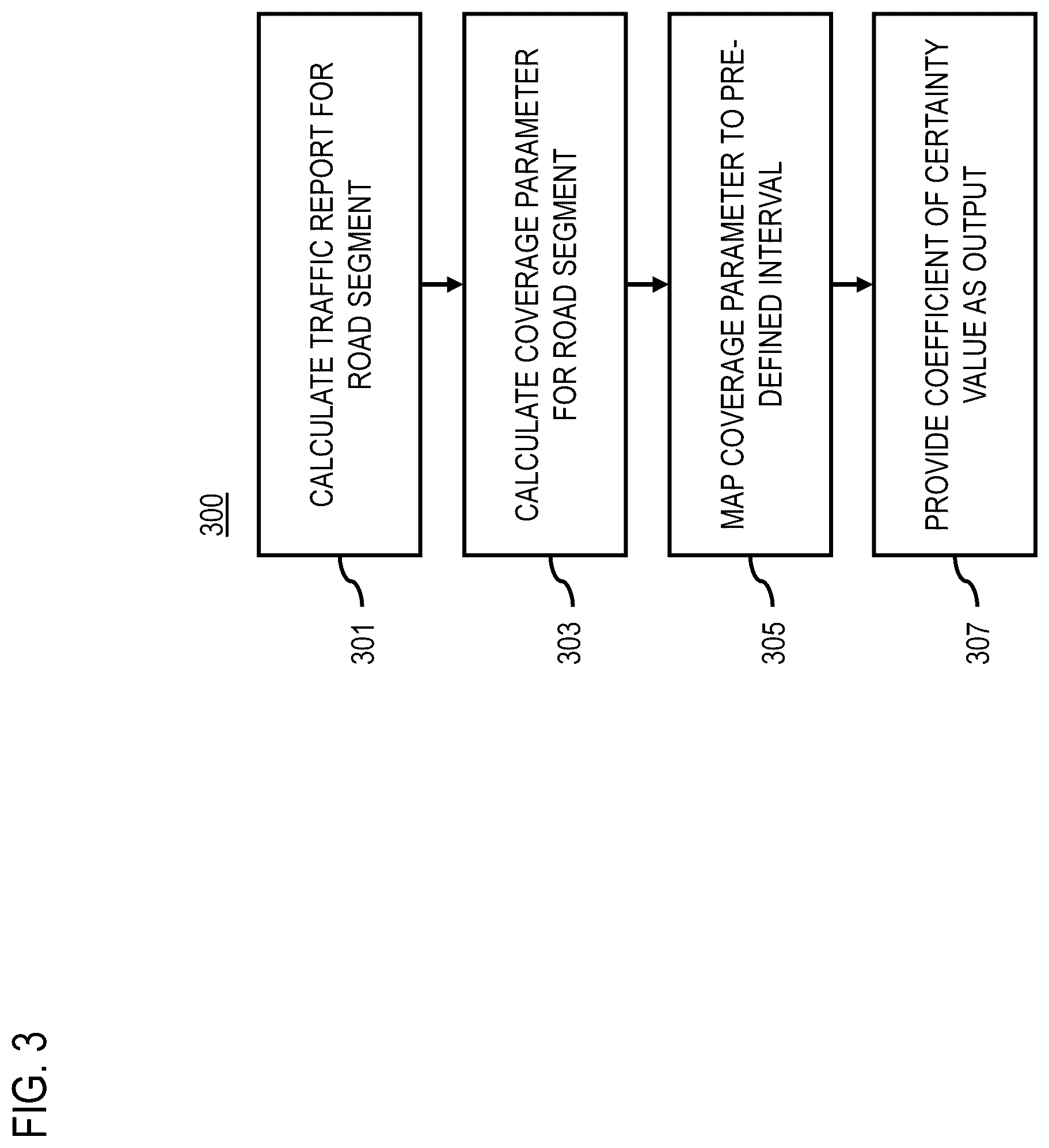Patent US12112621 Figure 3 – Method and apparatus for traffic report certainty estimation