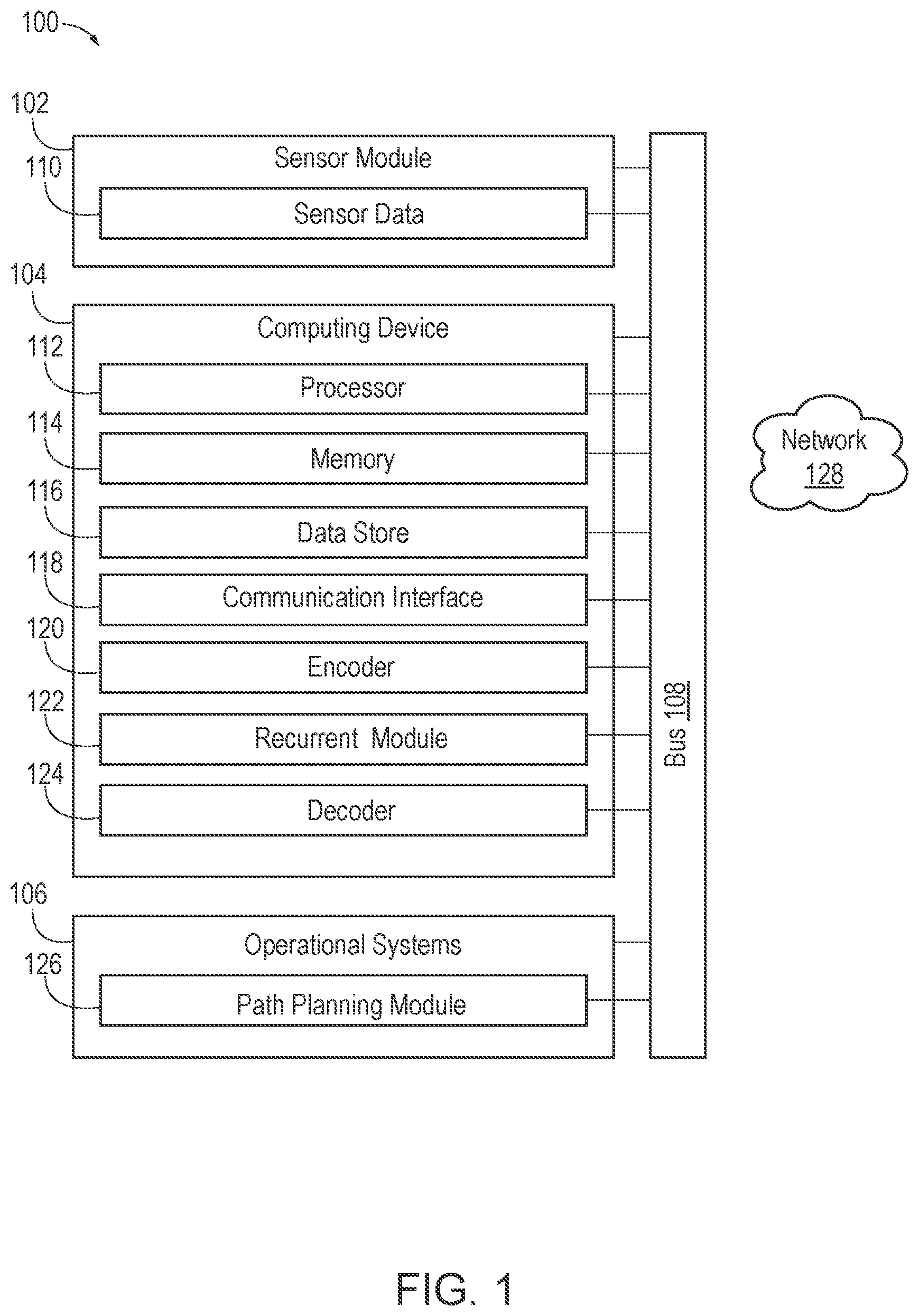 Patent US12112622 Figure 1 – Systems and methods for heterogeneous multi-agent multi-modal trajectory prediction with evolving interaction graphs