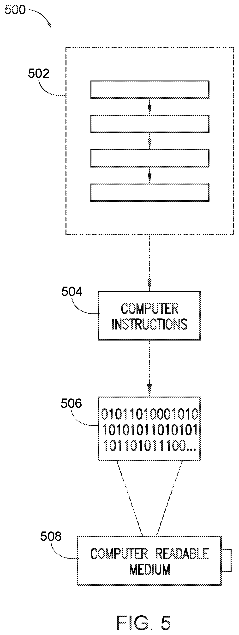 Patent US12112622 Figure 5 – Systems and methods for heterogeneous multi-agent multi-modal trajectory prediction with evolving interaction graphs