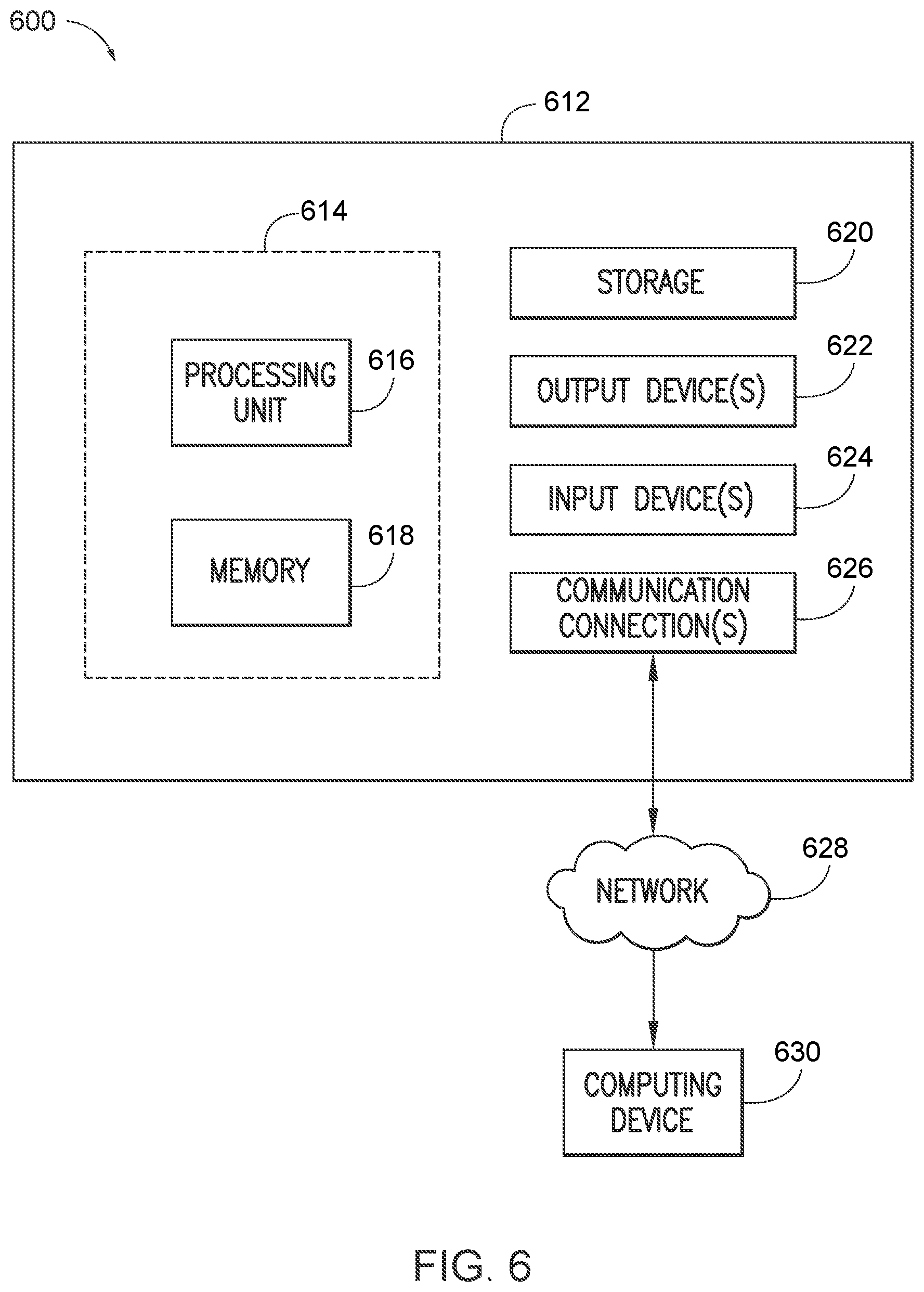 Patent US12112622 Figure 6 – Systems and methods for heterogeneous multi-agent multi-modal trajectory prediction with evolving interaction graphs