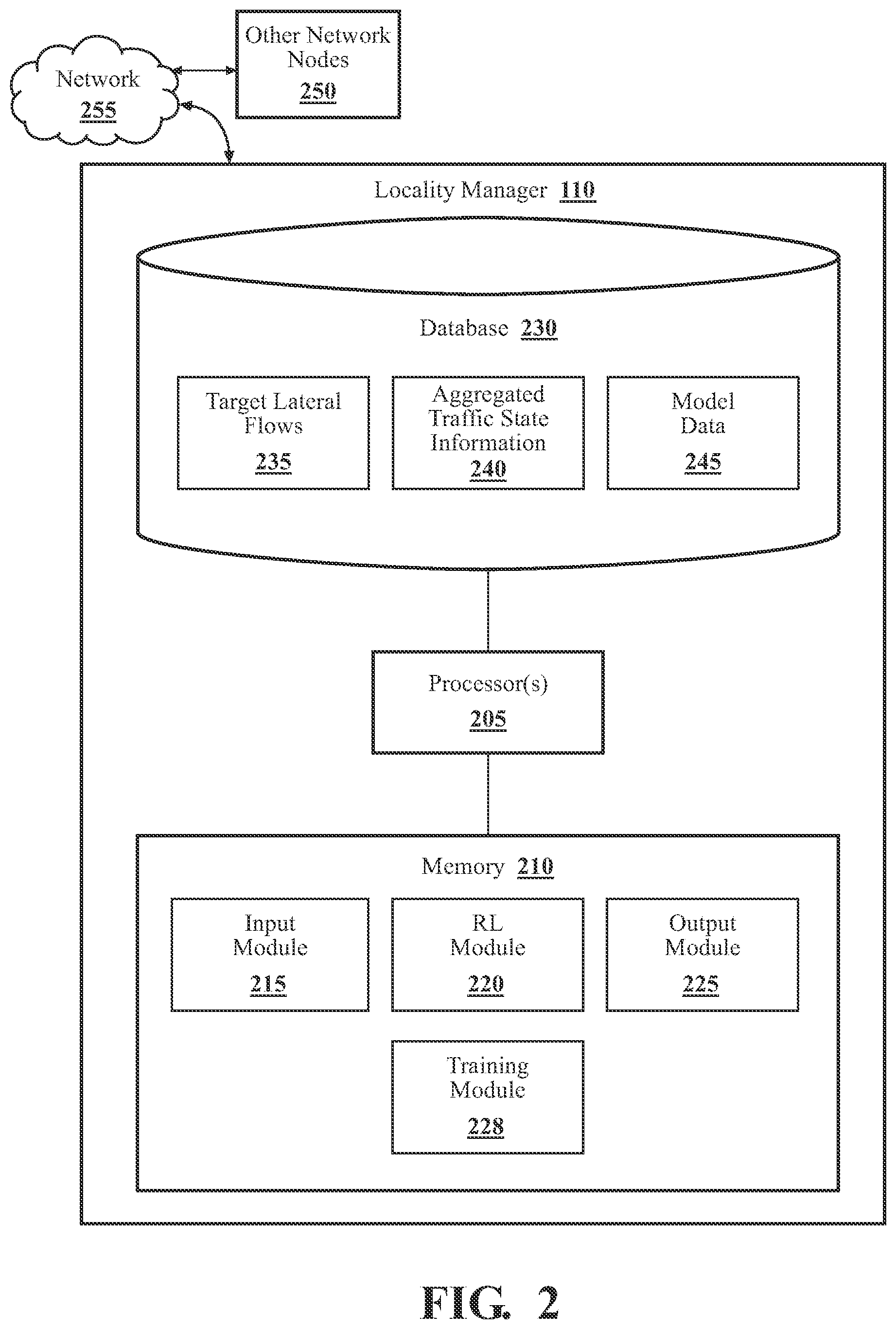 Patent US12112624 Figure 2 – Systems and methods for traffic-flow regulation via centralized lateral flow control