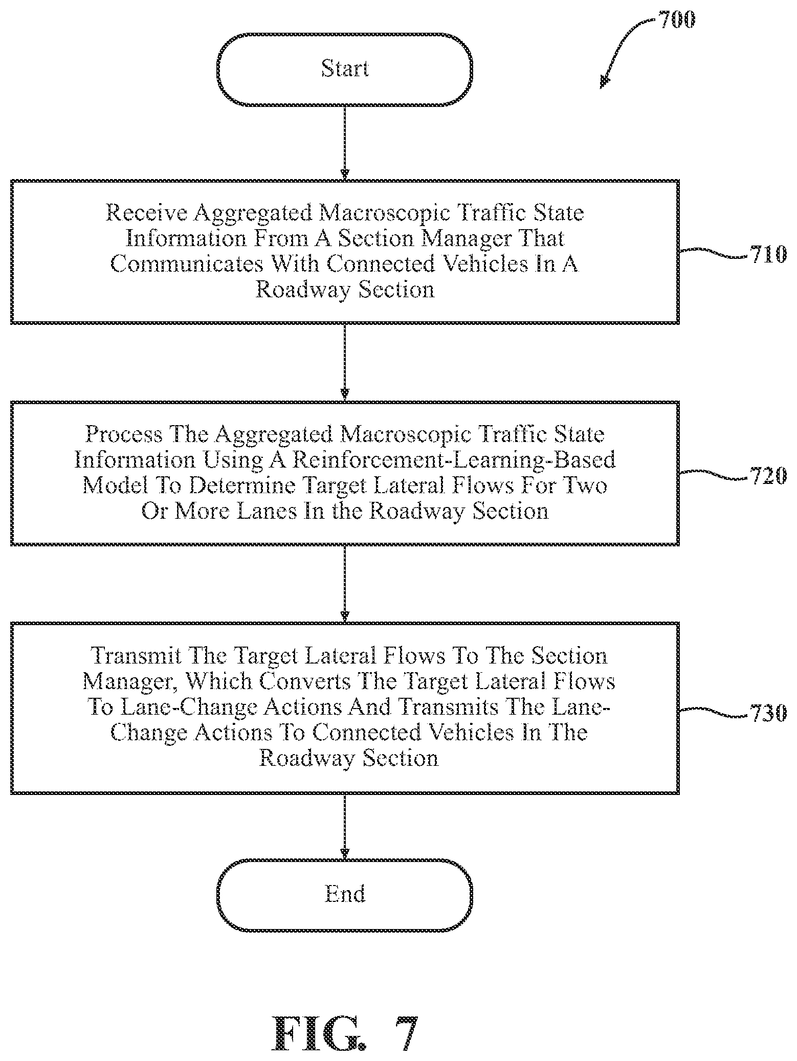 Patent US12112624 Figure 5 – Systems and methods for traffic-flow regulation via centralized lateral flow control