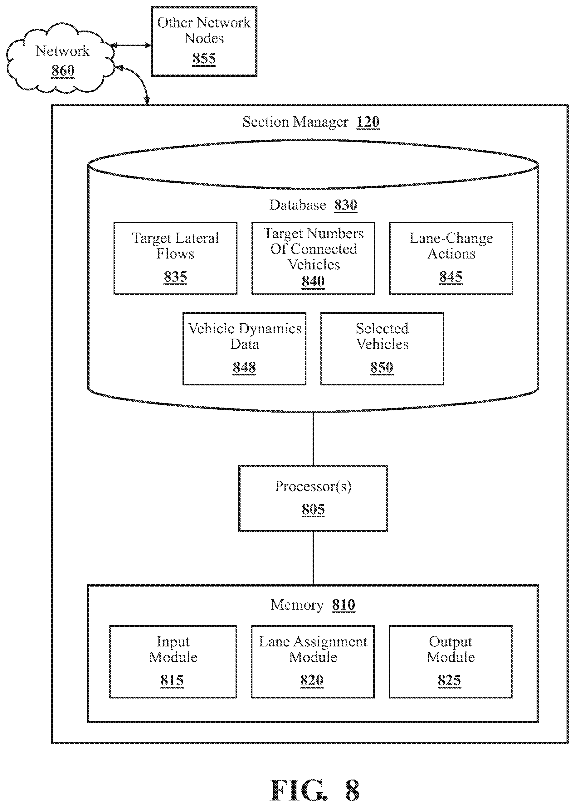 Patent US12112624 Figure 6 – Systems and methods for traffic-flow regulation via centralized lateral flow control