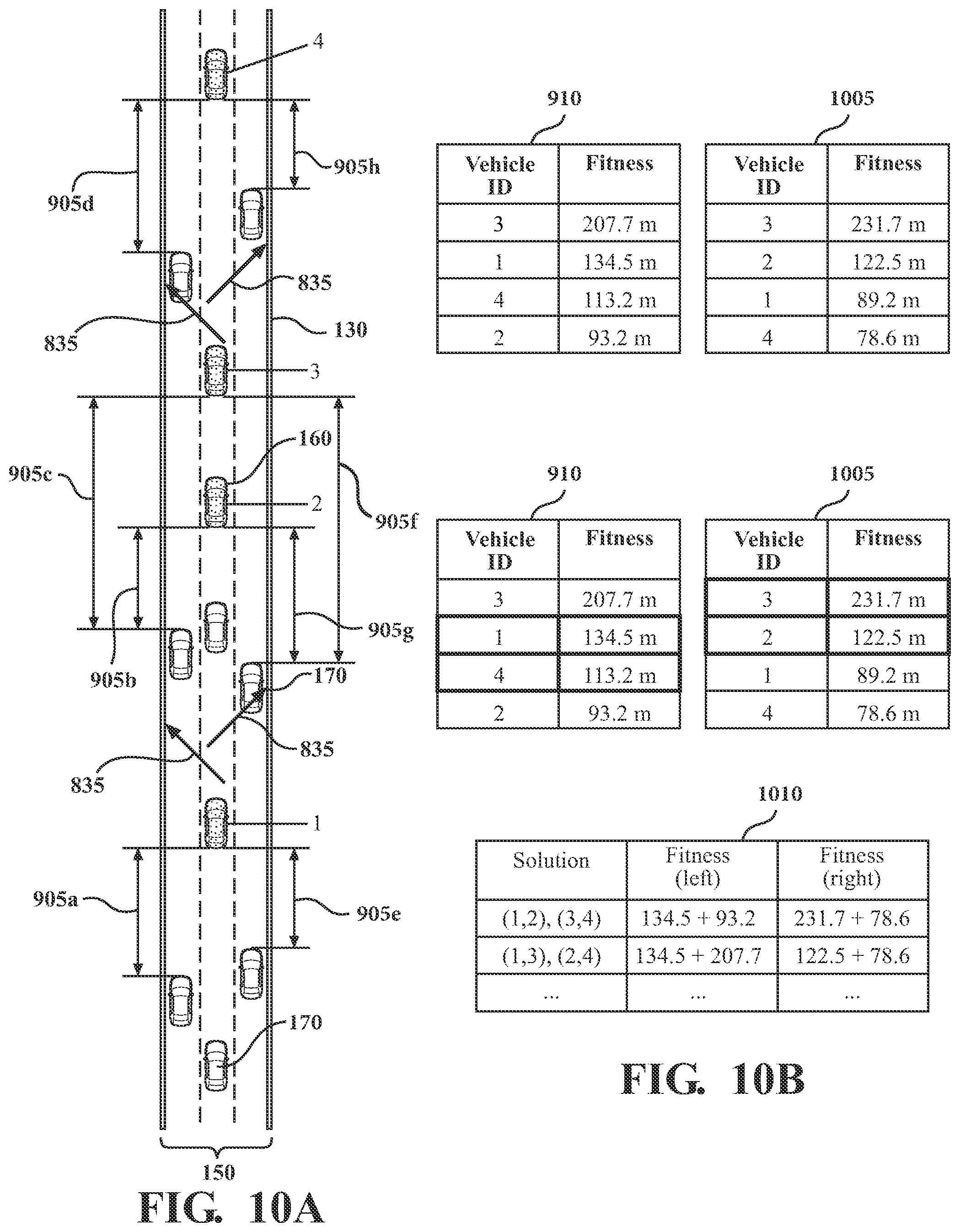 Patent US12112624 Figure 8 – Systems and methods for traffic-flow regulation via centralized lateral flow control