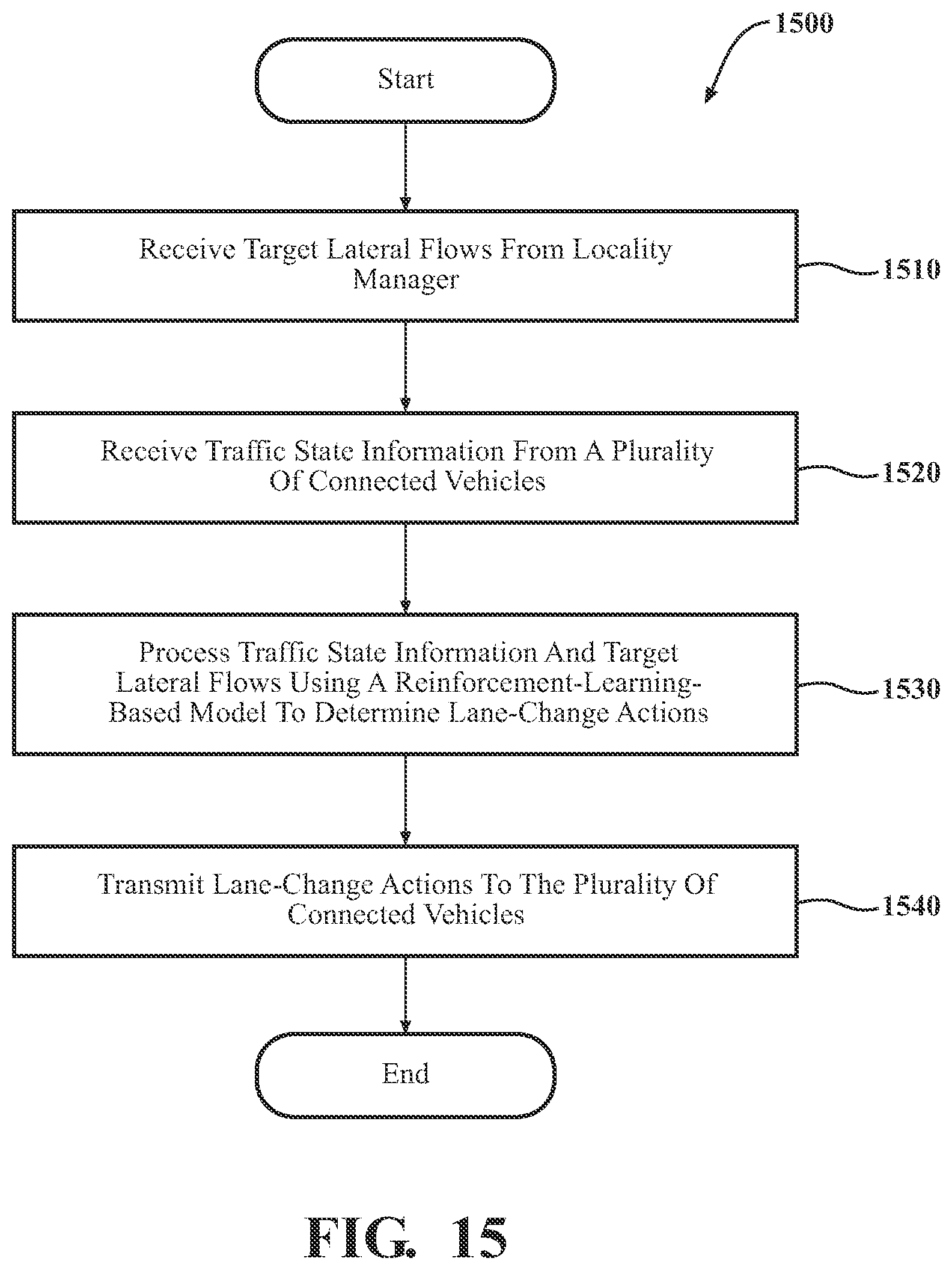 Patent US12112624 Figure 13 – Systems and methods for traffic-flow regulation via centralized lateral flow control