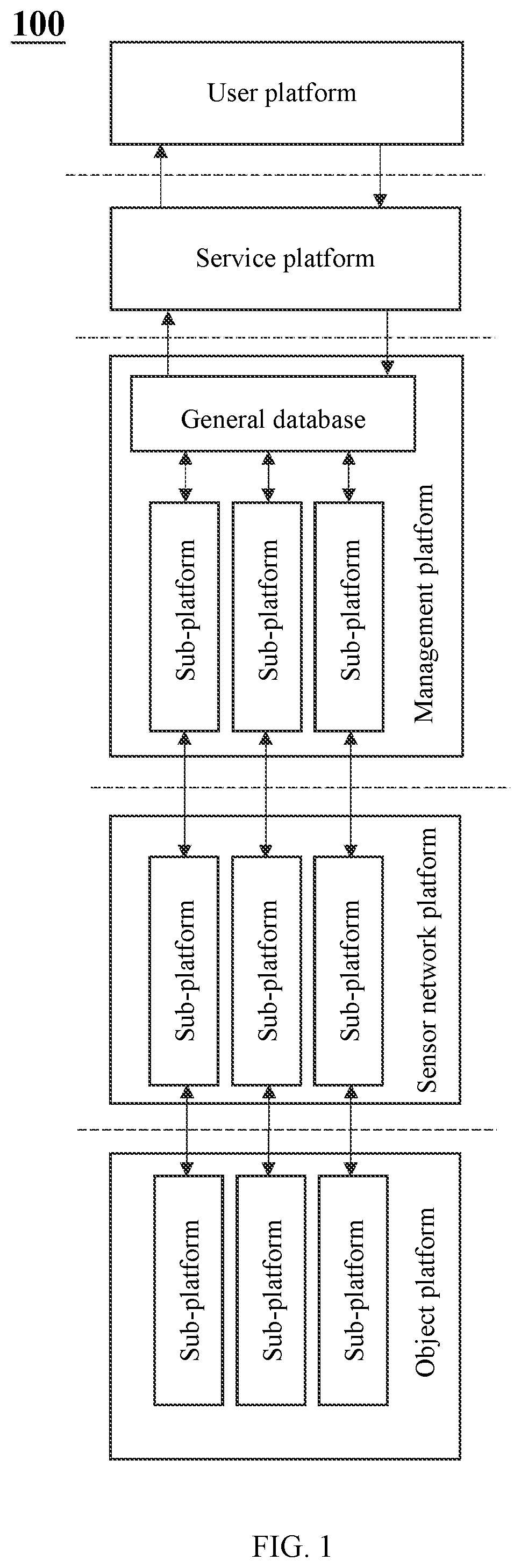Patent US12112630 Figure 1 – Methods for recommending parking lots in smart cities, internet of things systems, and storage medium thereof