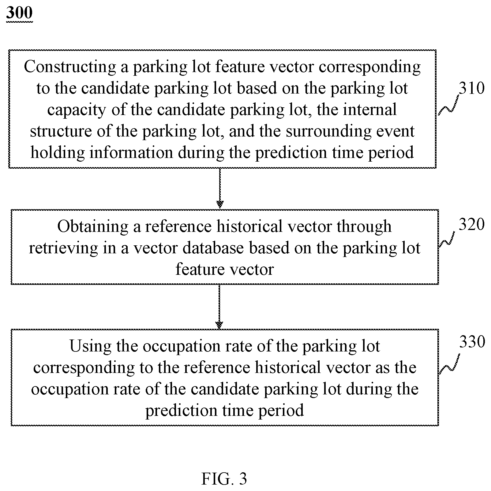Patent US12112630 Figure 3 – Methods for recommending parking lots in smart cities, internet of things systems, and storage medium thereof