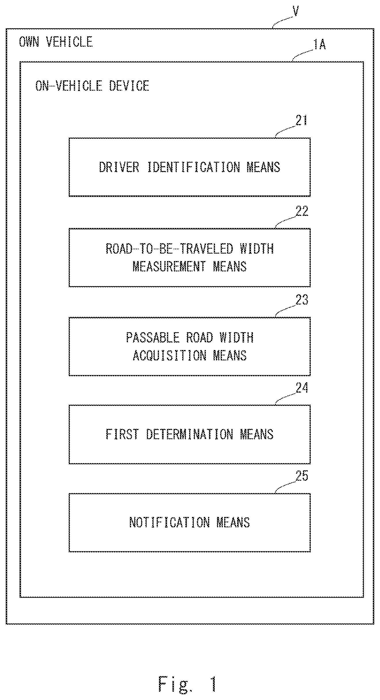 Patent US12112634 Figure 1 – In-vehicle device, passing-through determination method, and recording medium