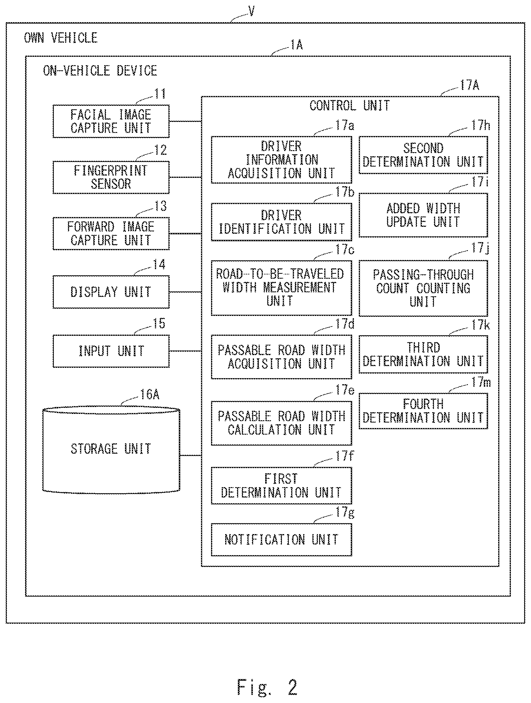 Patent US12112634 Figure 2 – In-vehicle device, passing-through determination method, and recording medium