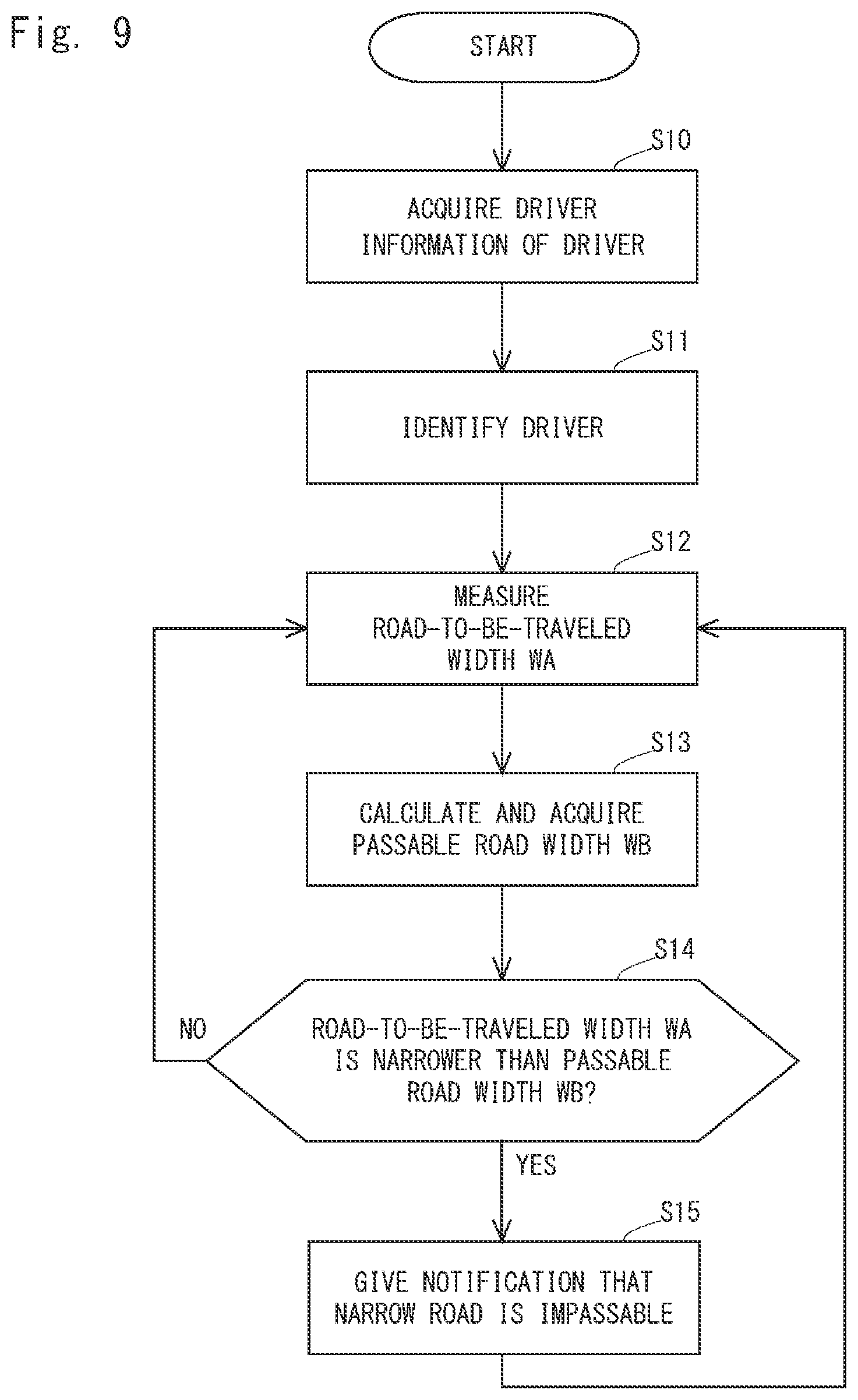 Patent US12112634 Figure 7 – In-vehicle device, passing-through determination method, and recording medium