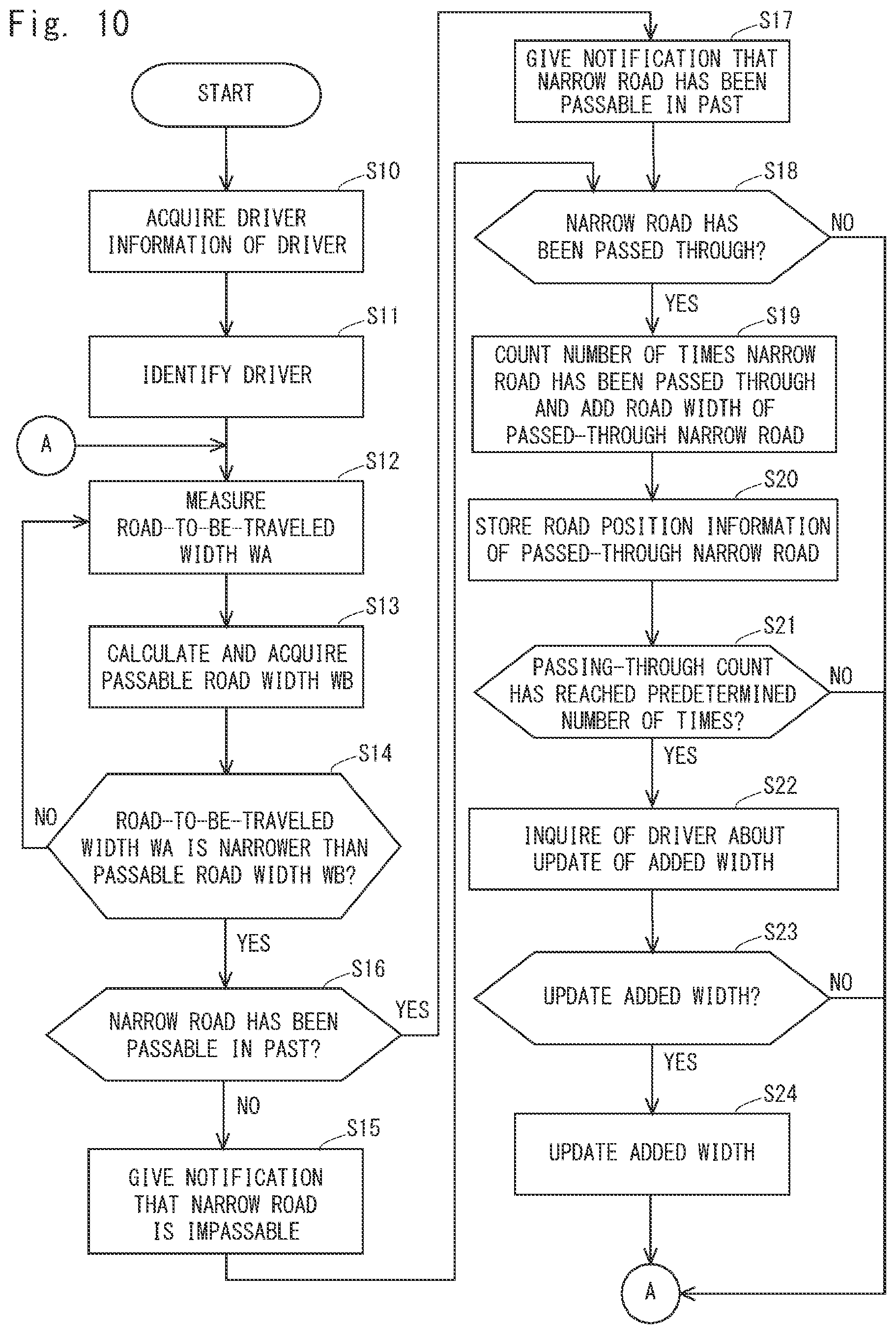 Patent US12112634 Figure 8 – In-vehicle device, passing-through determination method, and recording medium