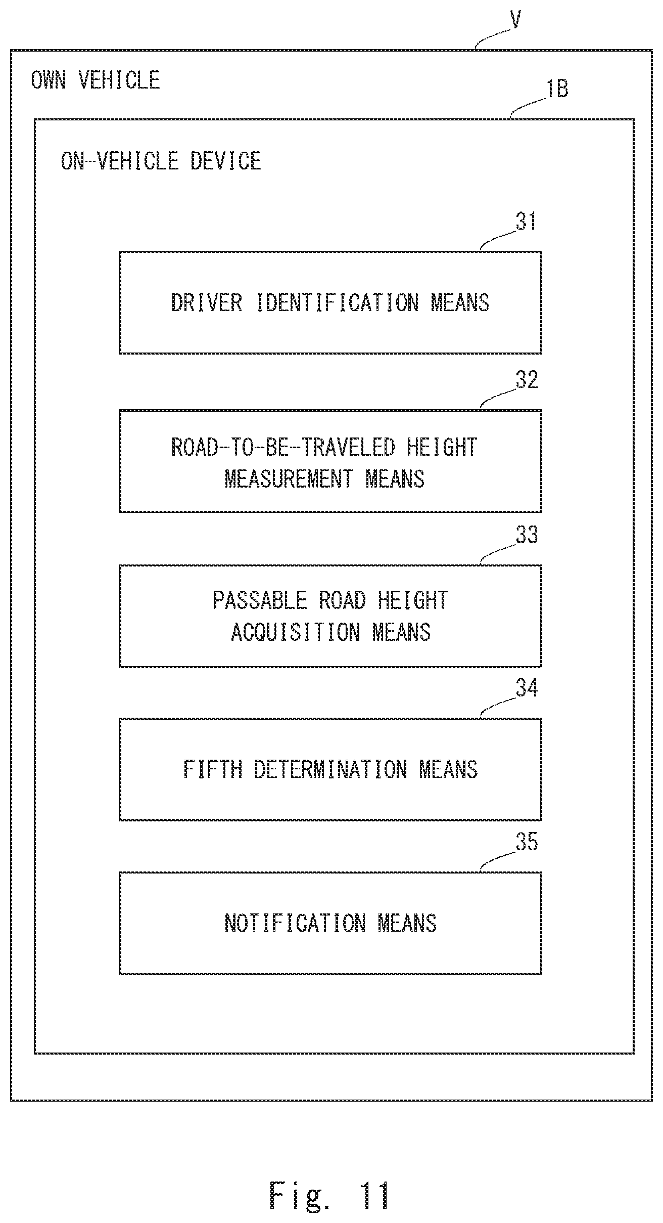 Patent US12112634 Figure 9 – In-vehicle device, passing-through determination method, and recording medium