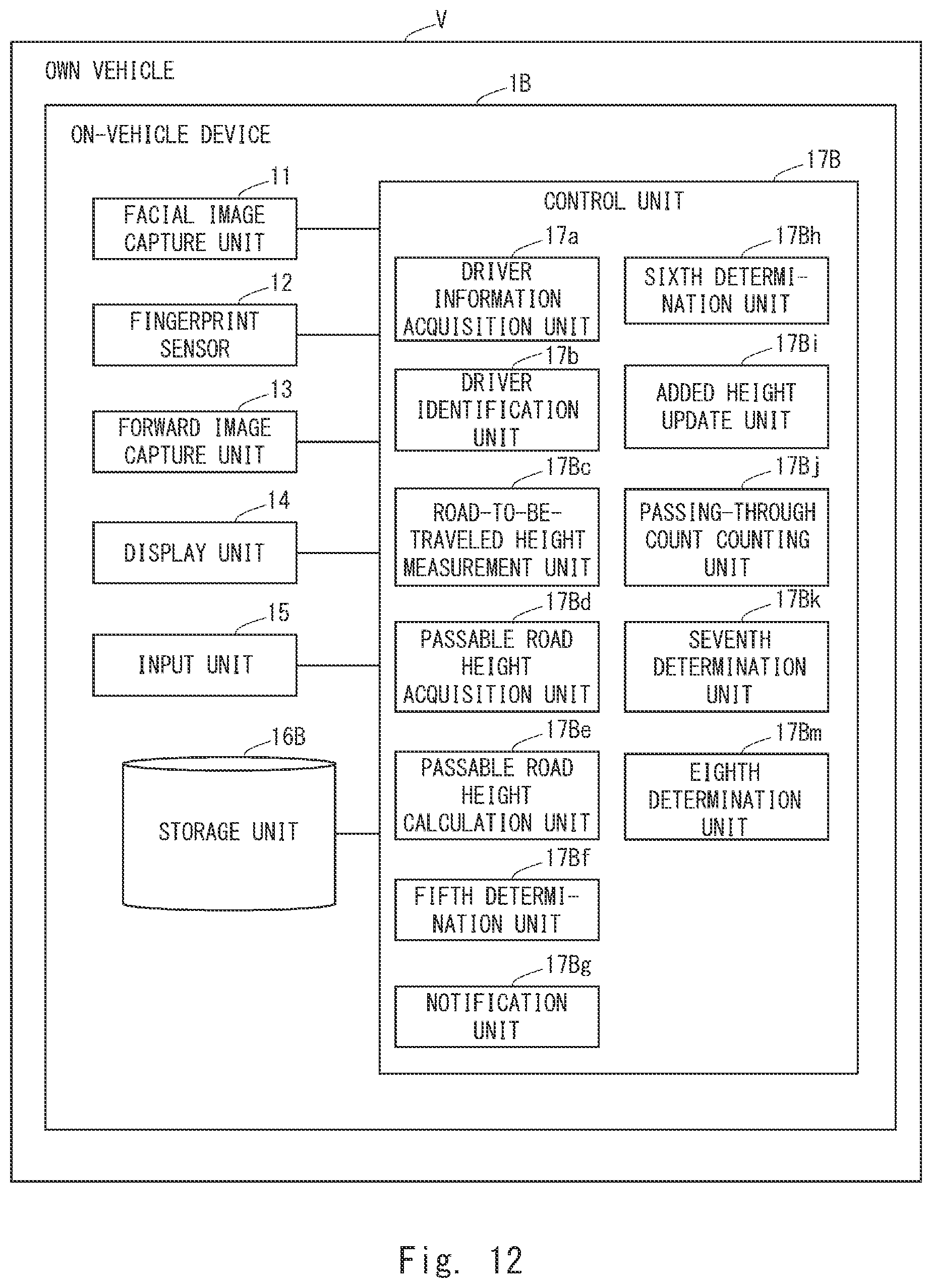 Patent US12112634 Figure 10 – In-vehicle device, passing-through determination method, and recording medium