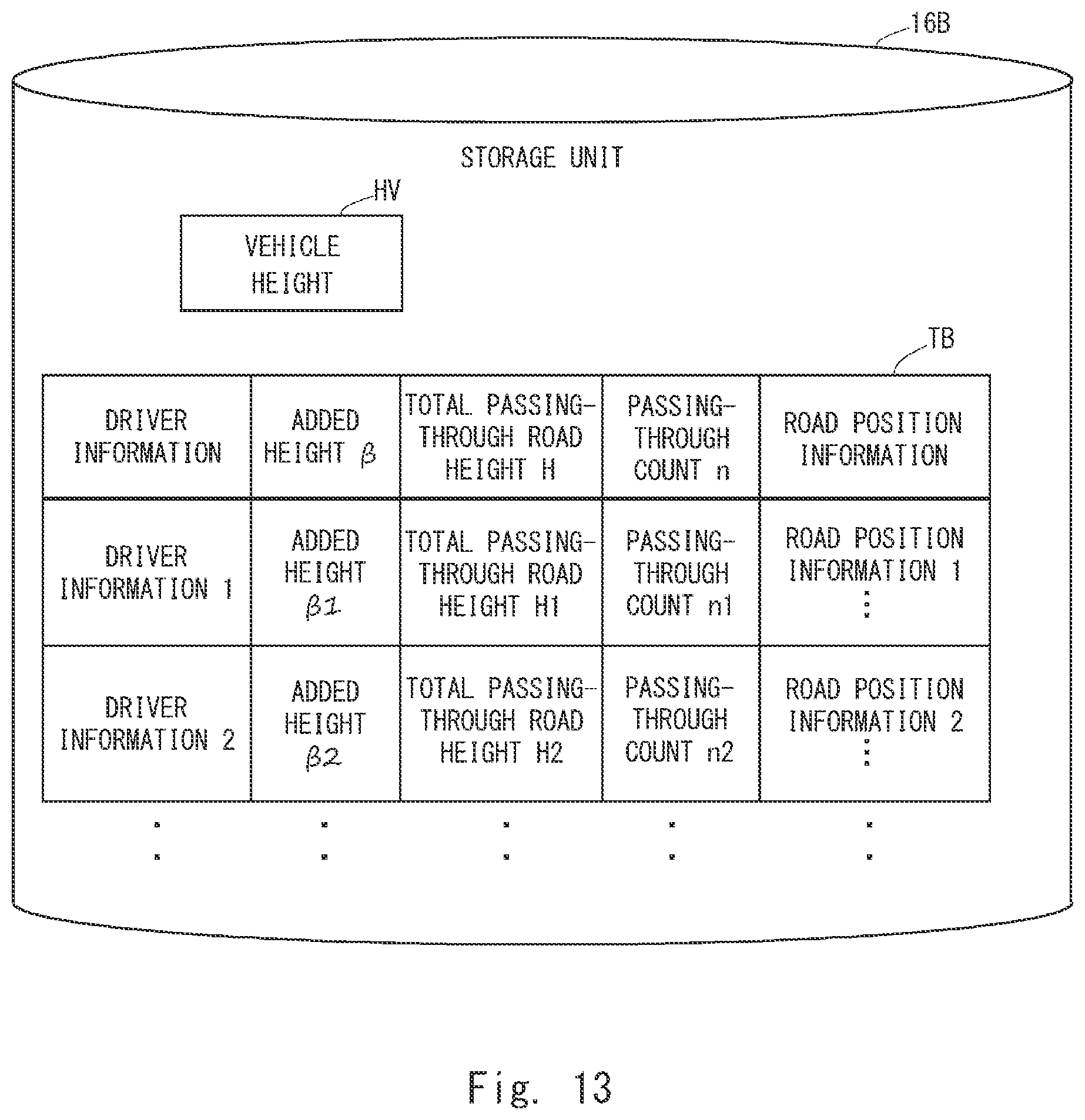 Patent US12112634 Figure 11 – In-vehicle device, passing-through determination method, and recording medium