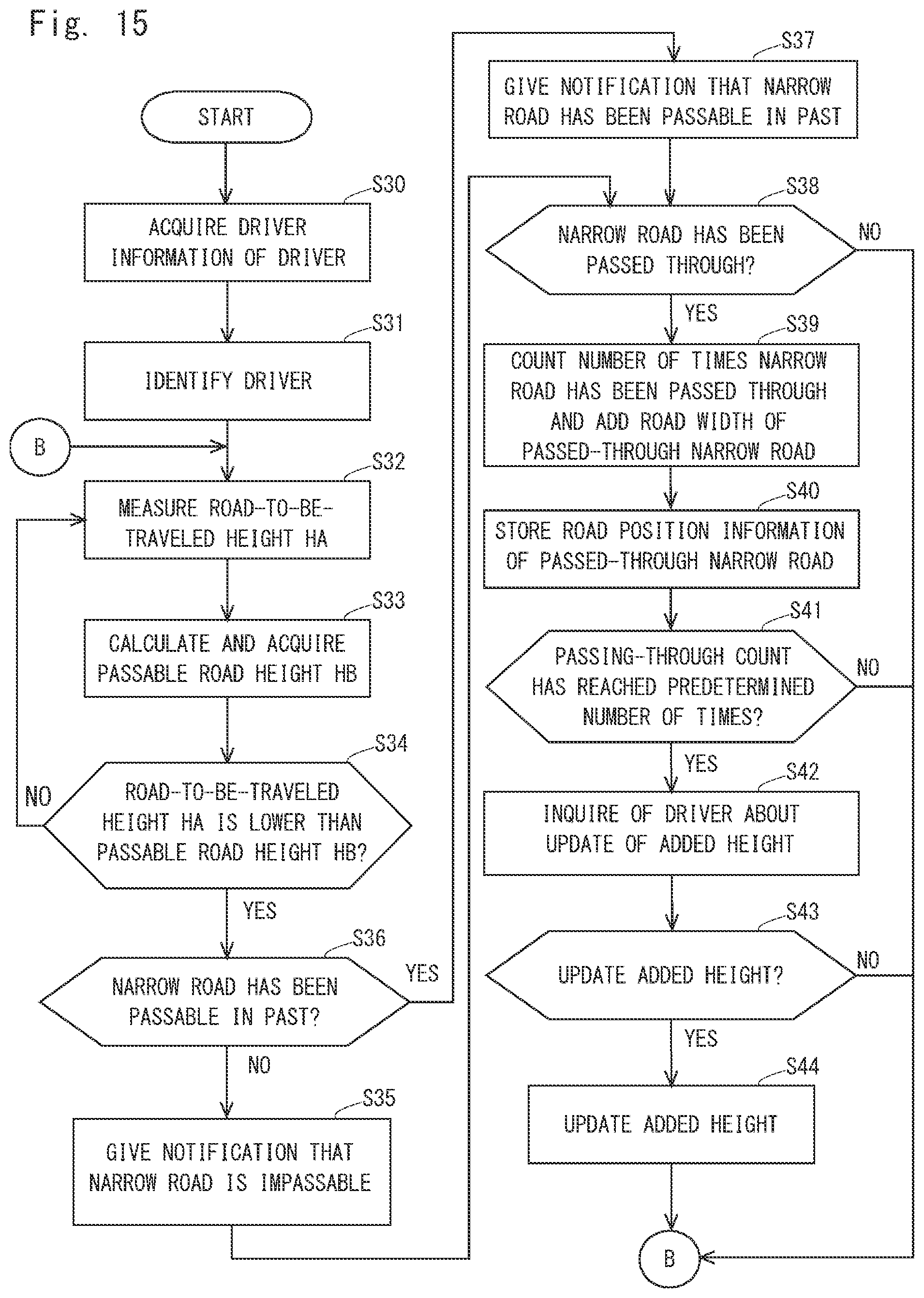 Patent US12112634 Figure 13 – In-vehicle device, passing-through determination method, and recording medium