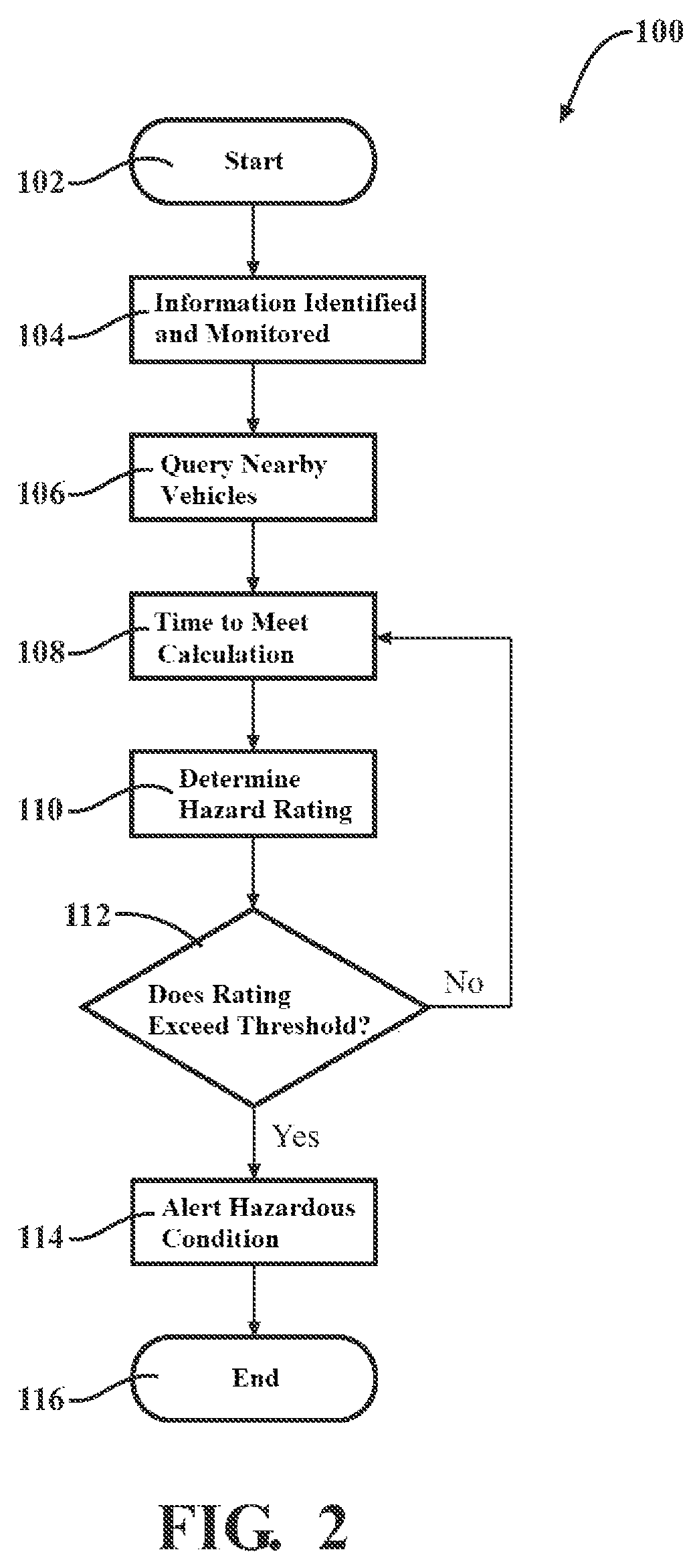 Patent US12112635 Figure 2 – Process and system for local traffic approximation through analysis of cloud data