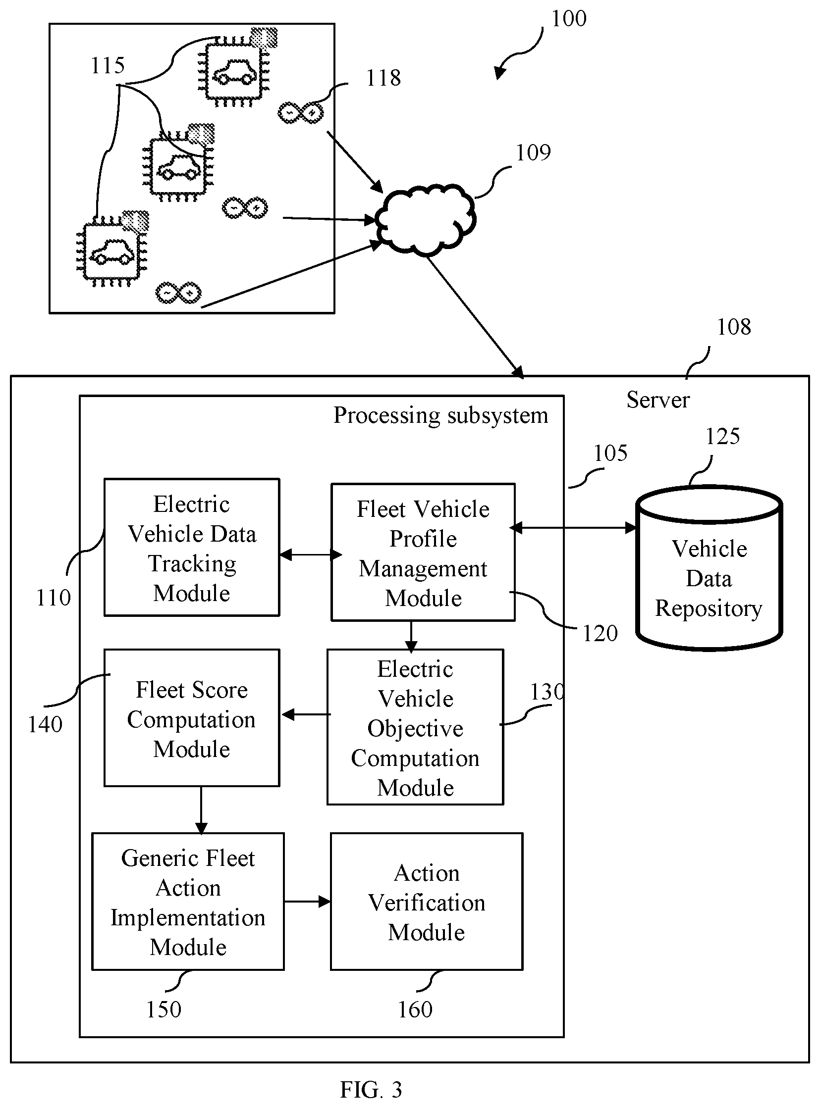 Patent US12112639 Figure 3 – System and method for monitoring and maintaining a fleet of electric vehicles