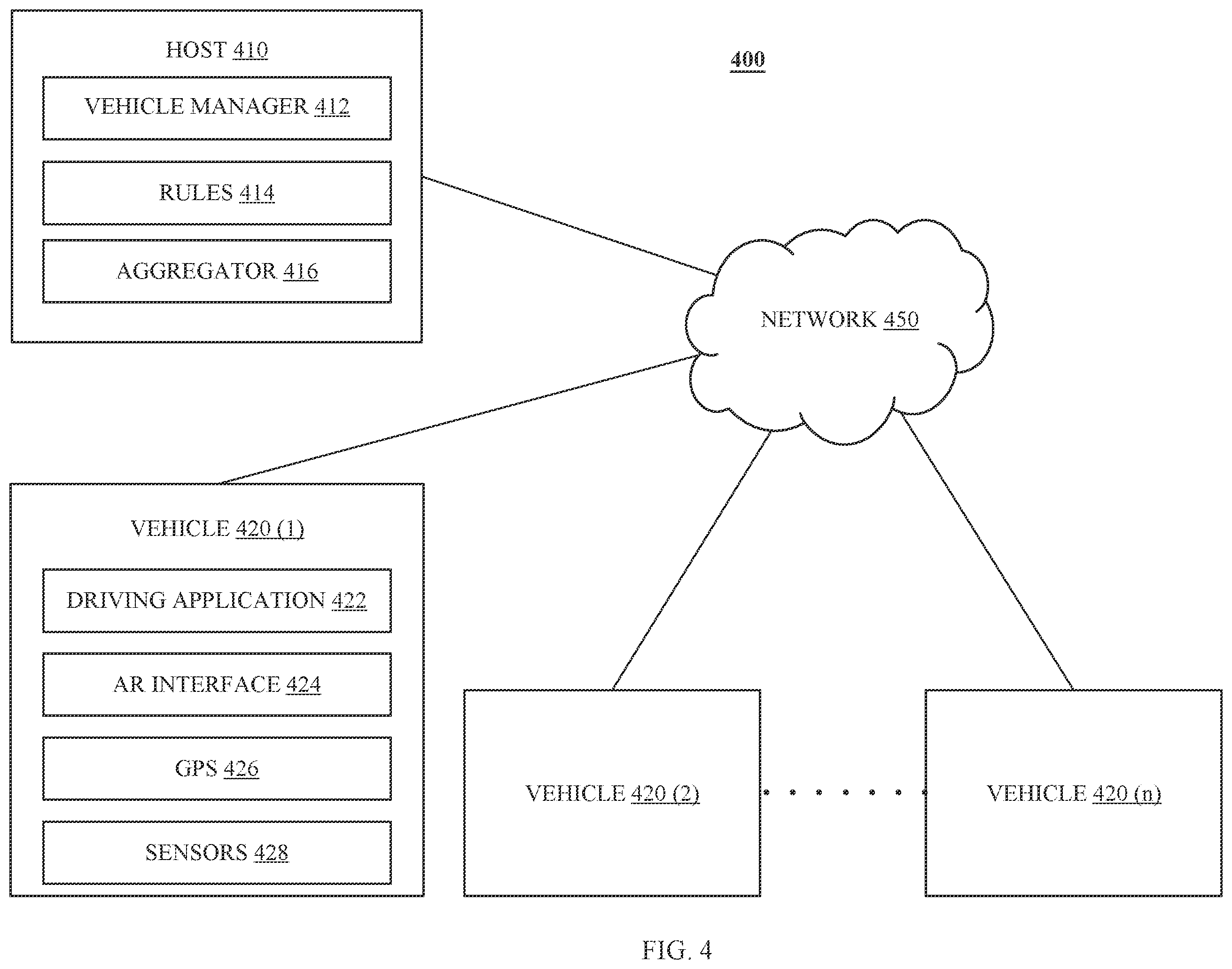 Patent US12112641 Figure 4 – Multi-vehicle collaboration with group visualization
