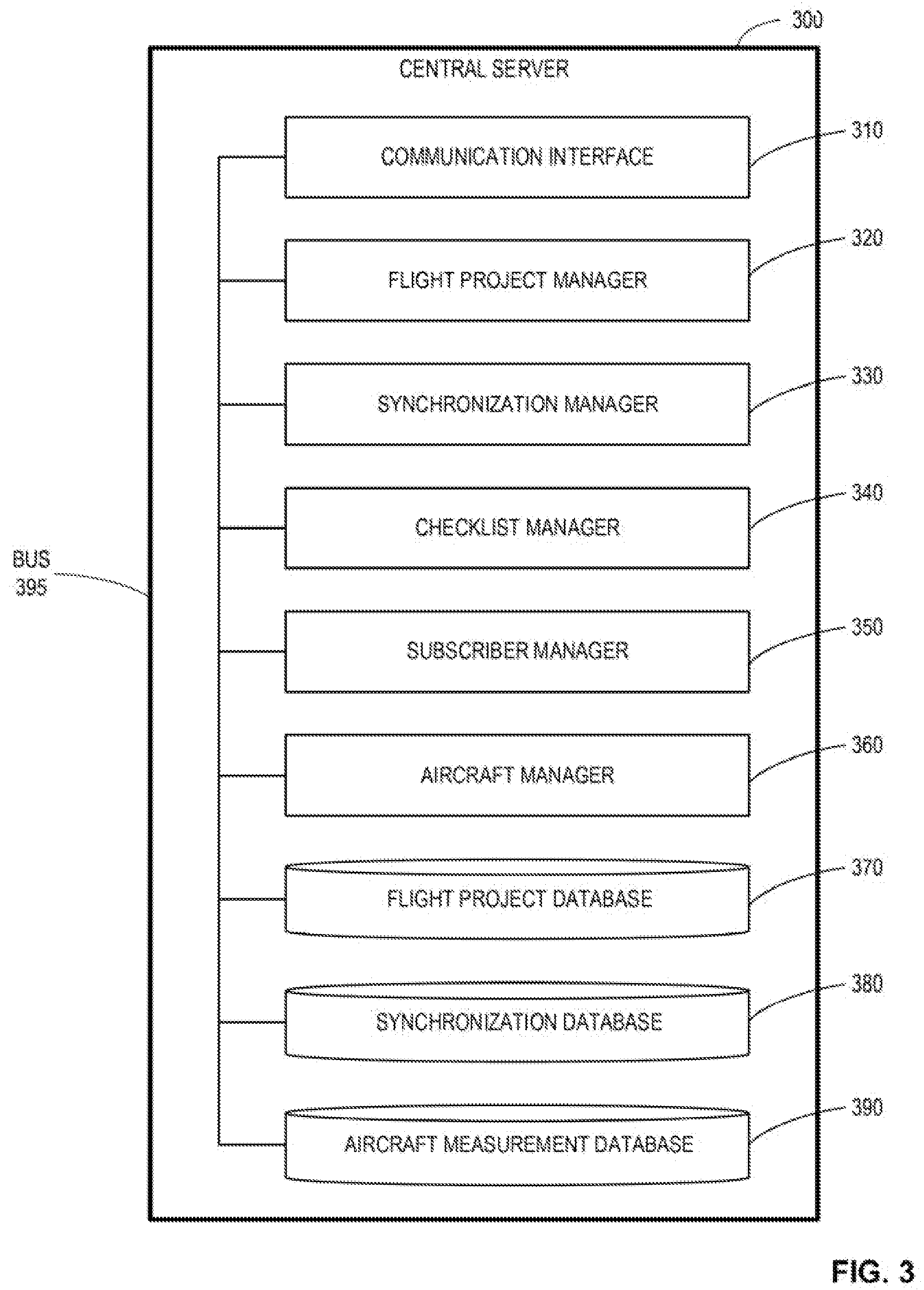 Patent US12112642 Figure 3 – Systems, methods, and apparatus for collaborative aircraft checklists