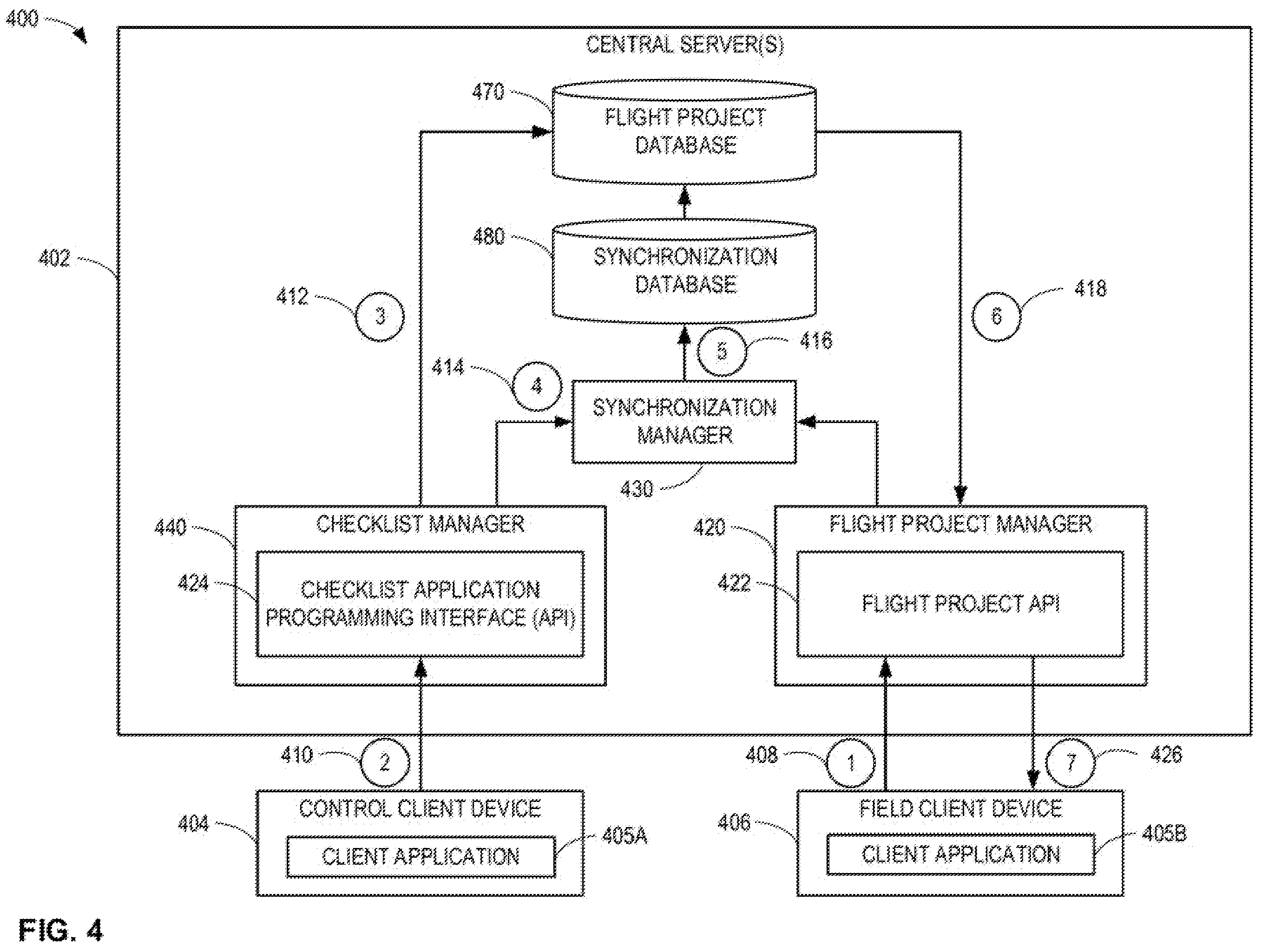 Patent US12112642 Figure 4 – Systems, methods, and apparatus for collaborative aircraft checklists