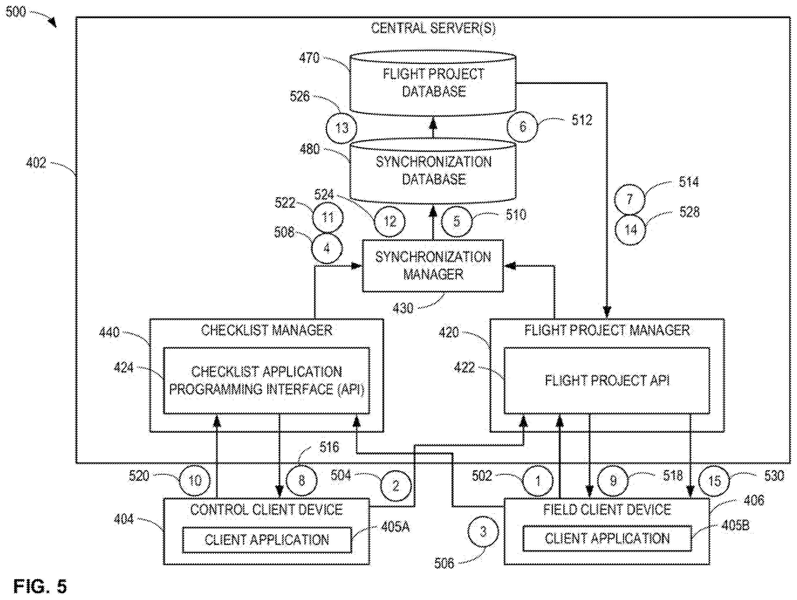 Patent US12112642 Figure 5 – Systems, methods, and apparatus for collaborative aircraft checklists