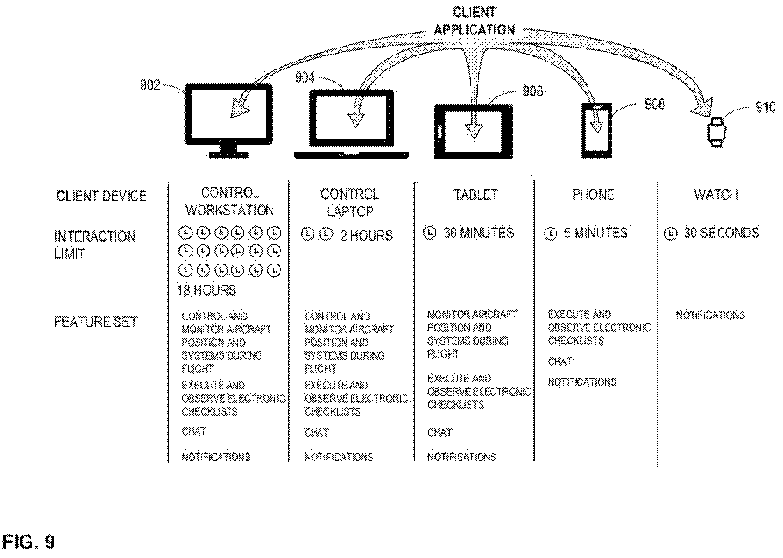 Patent US12112642 Figure 10 – Systems, methods, and apparatus for collaborative aircraft checklists