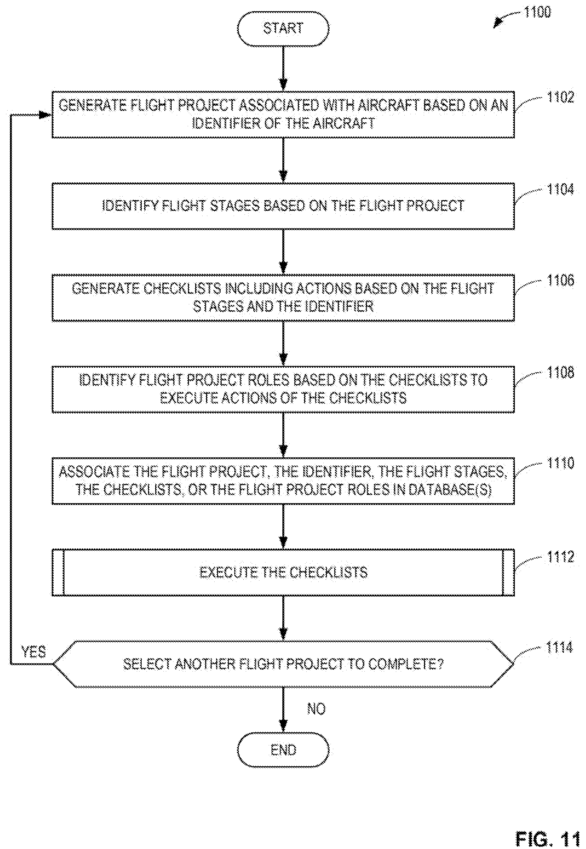 Patent US12112642 Figure 12 – Systems, methods, and apparatus for collaborative aircraft checklists