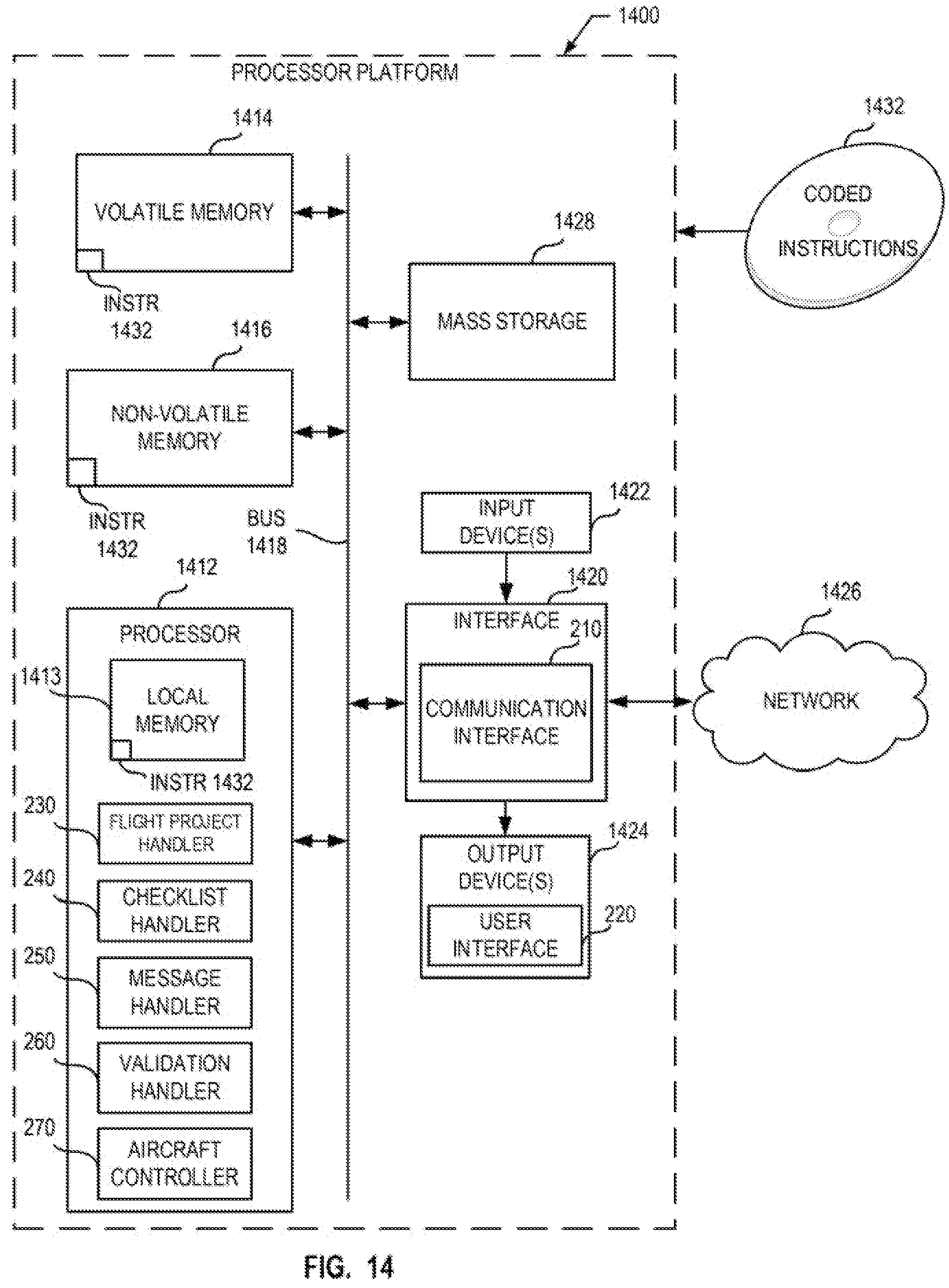 Patent US12112642 Figure 15 – Systems, methods, and apparatus for collaborative aircraft checklists