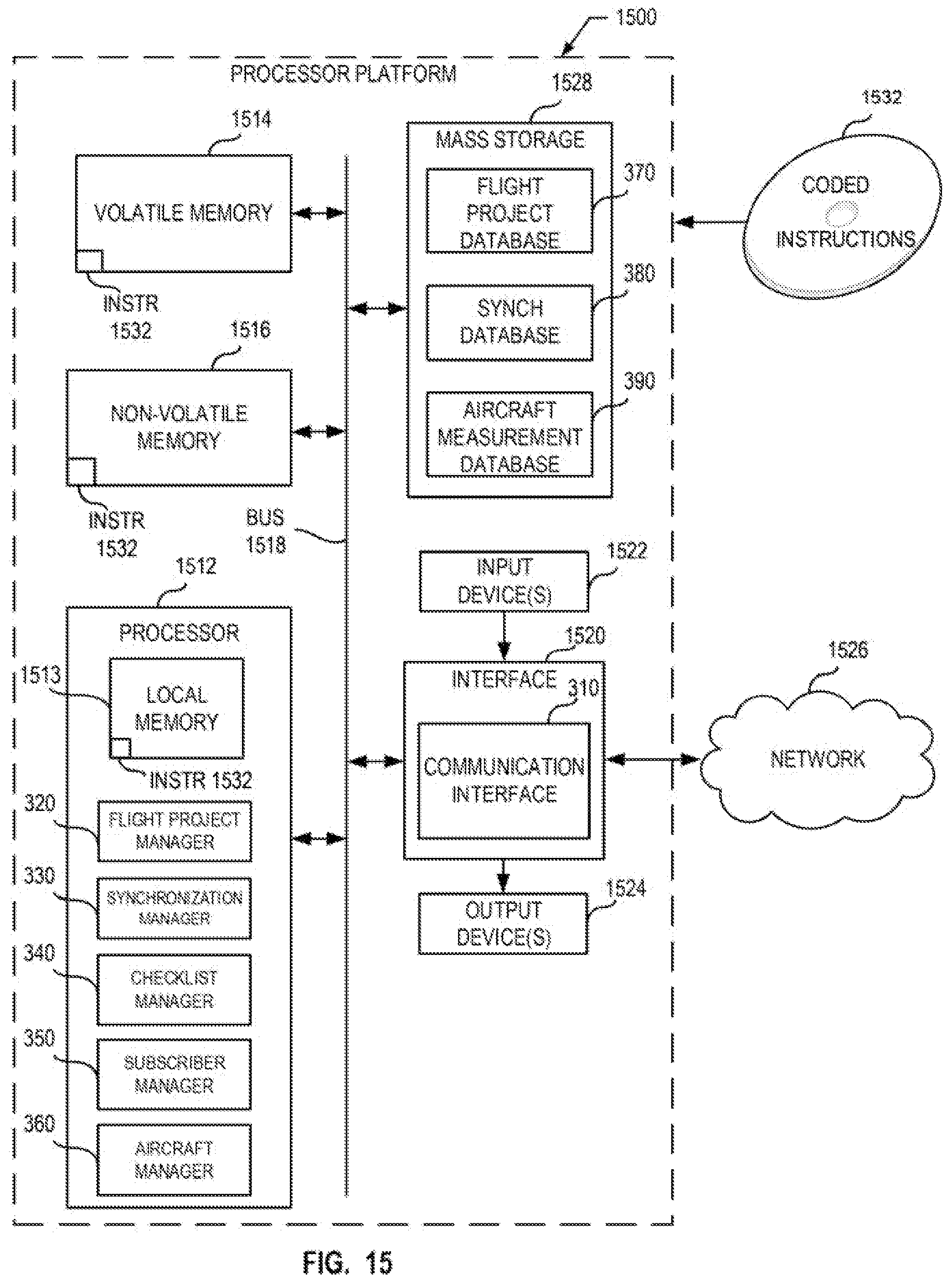Patent US12112642 Figure 16 – Systems, methods, and apparatus for collaborative aircraft checklists