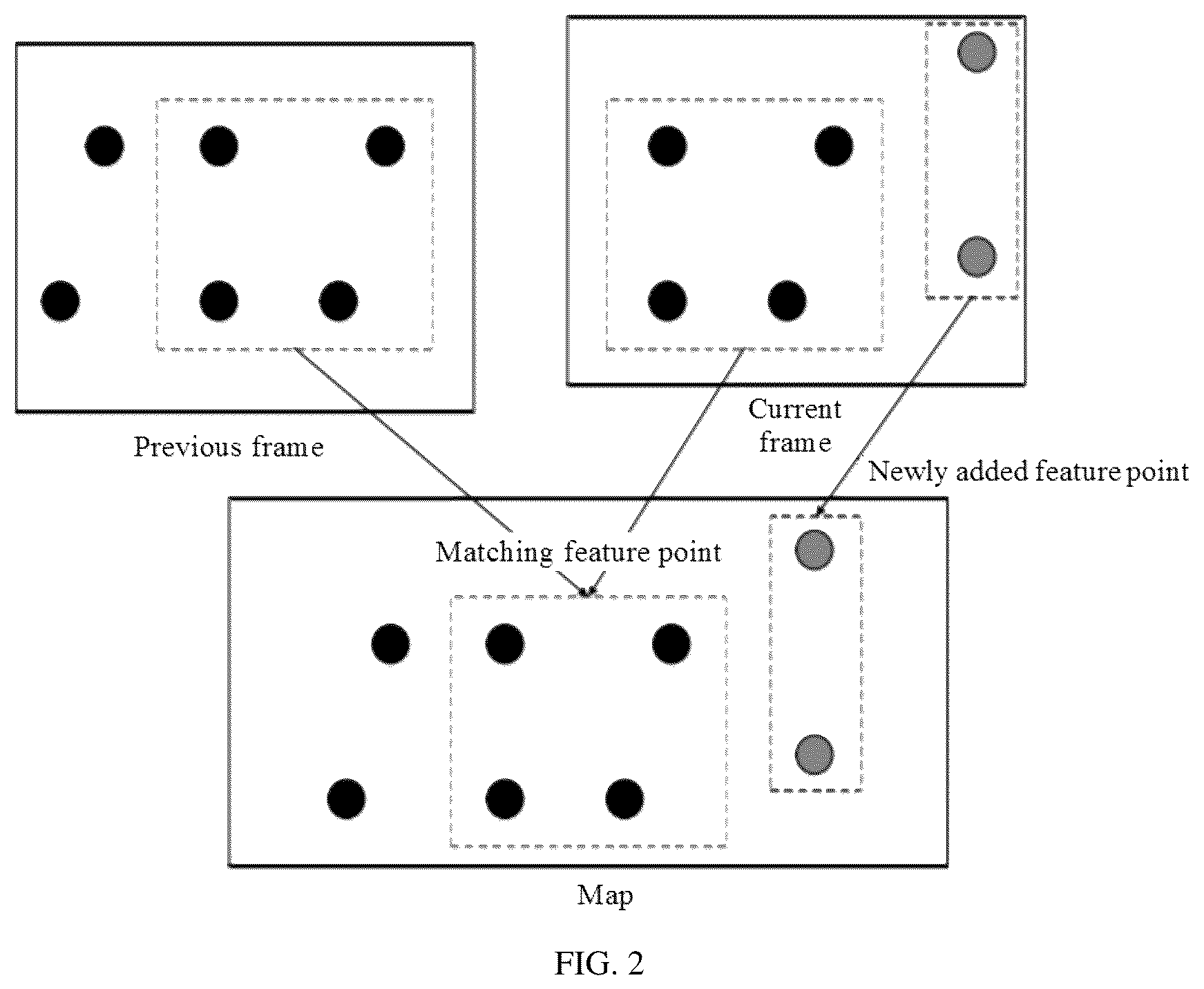 Patent US12112645 Figure 2 – Unmanned aerial vehicle positioning method based on millimeter-wave radar