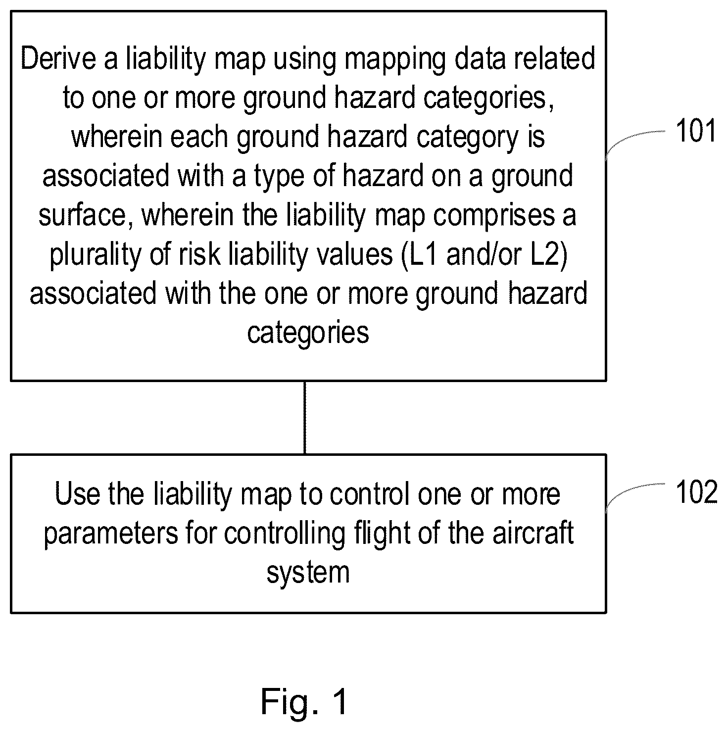 Patent US12112646 Figure 1 – Apparatus, method and system relating to aircraft systems