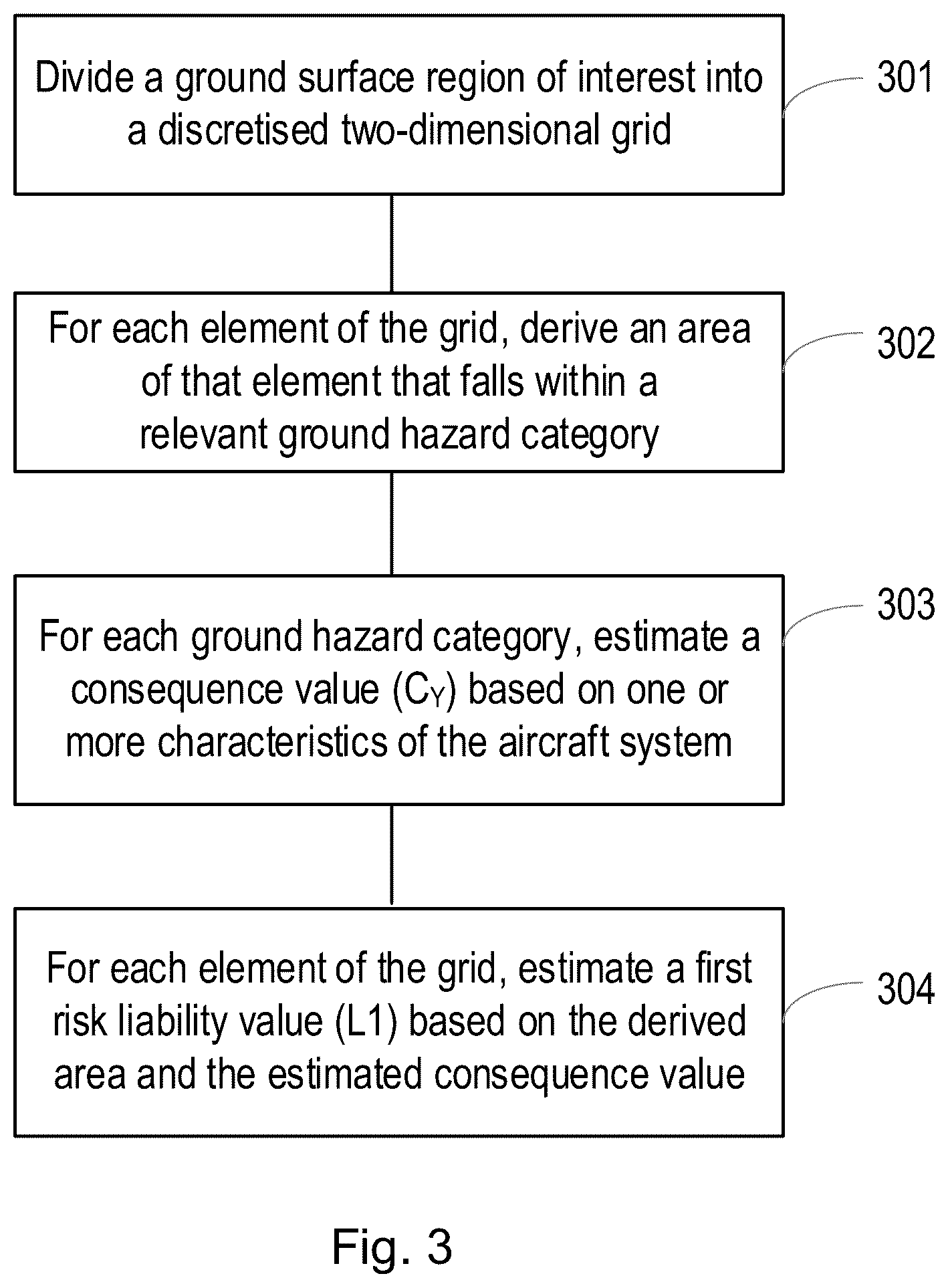 Patent US12112646 Figure 3 – Apparatus, method and system relating to aircraft systems