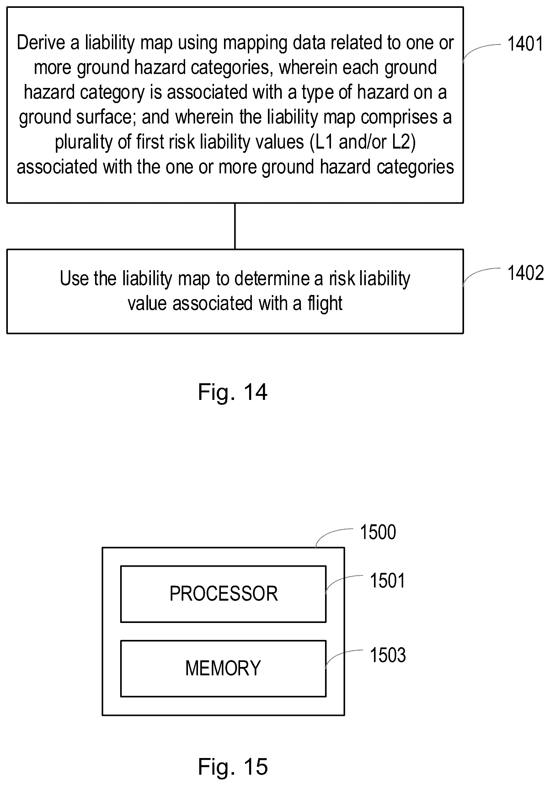 Patent US12112646 Figure 14 – Apparatus, method and system relating to aircraft systems