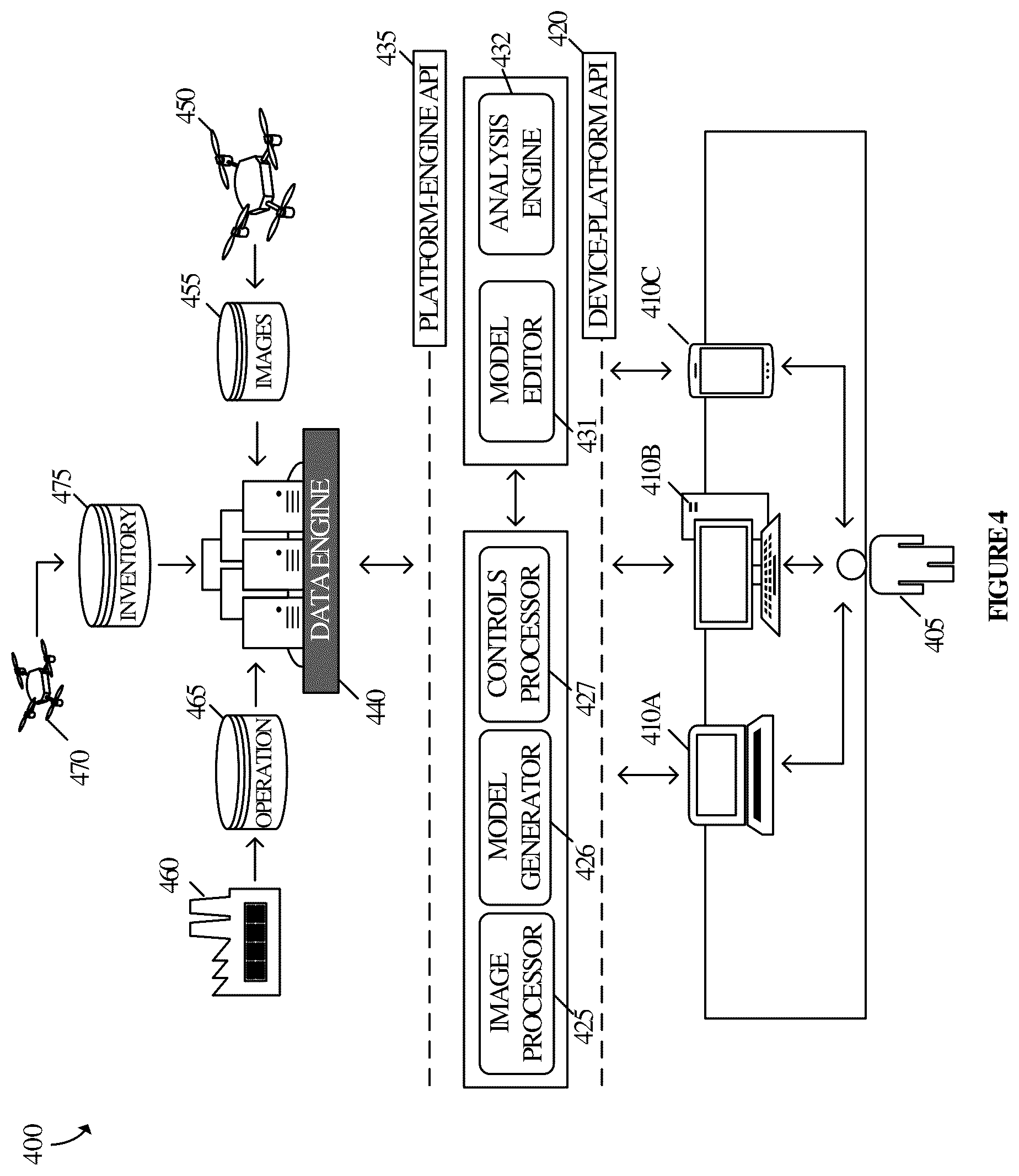 Patent US12112647 Figure 4 – Methods and devices for unmanned aerial vehicle based site inspection and scale rendered analysis